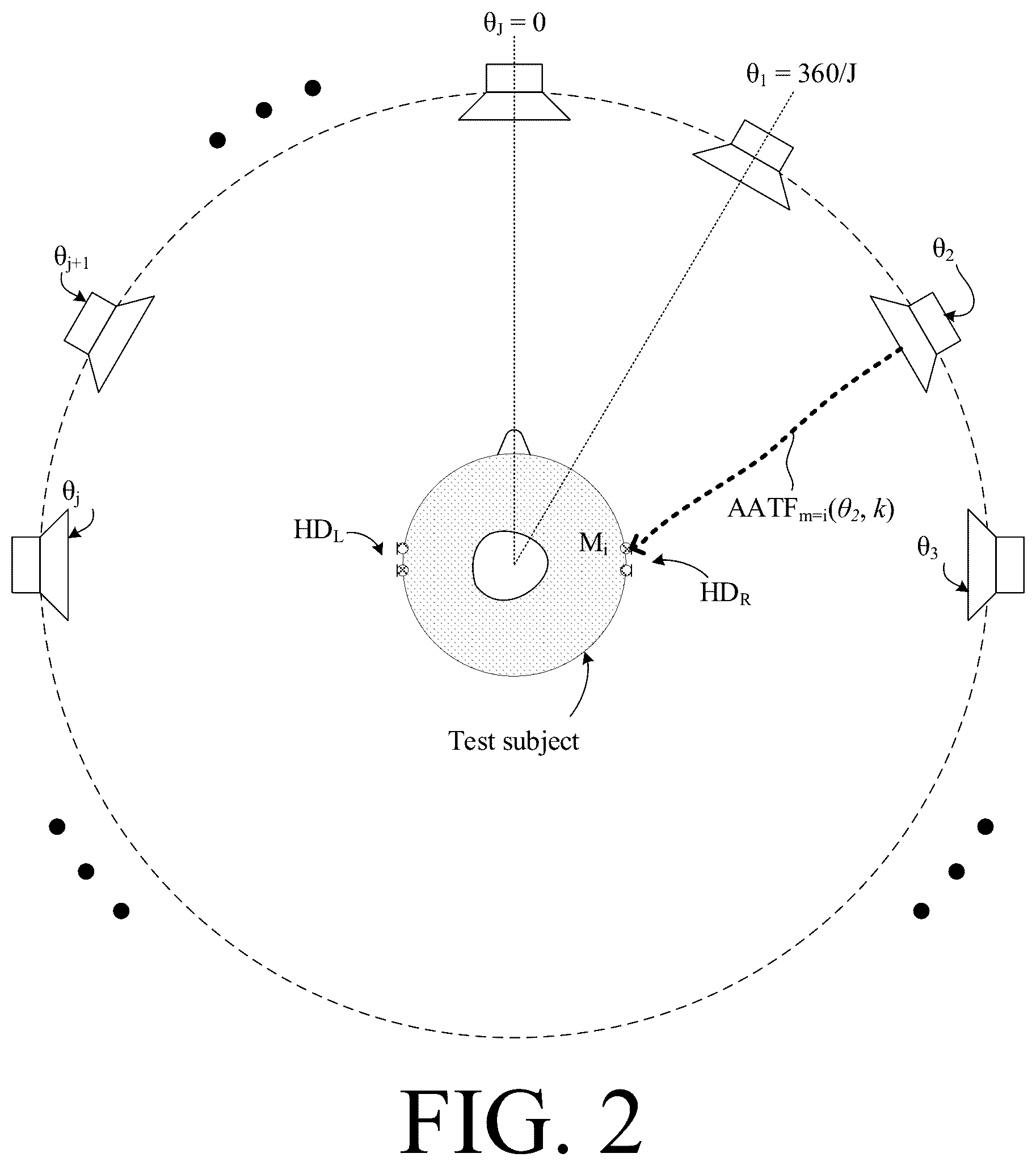 Patent US12323767 Figure 2 – Hearing system comprising a database of acoustic transfer functions