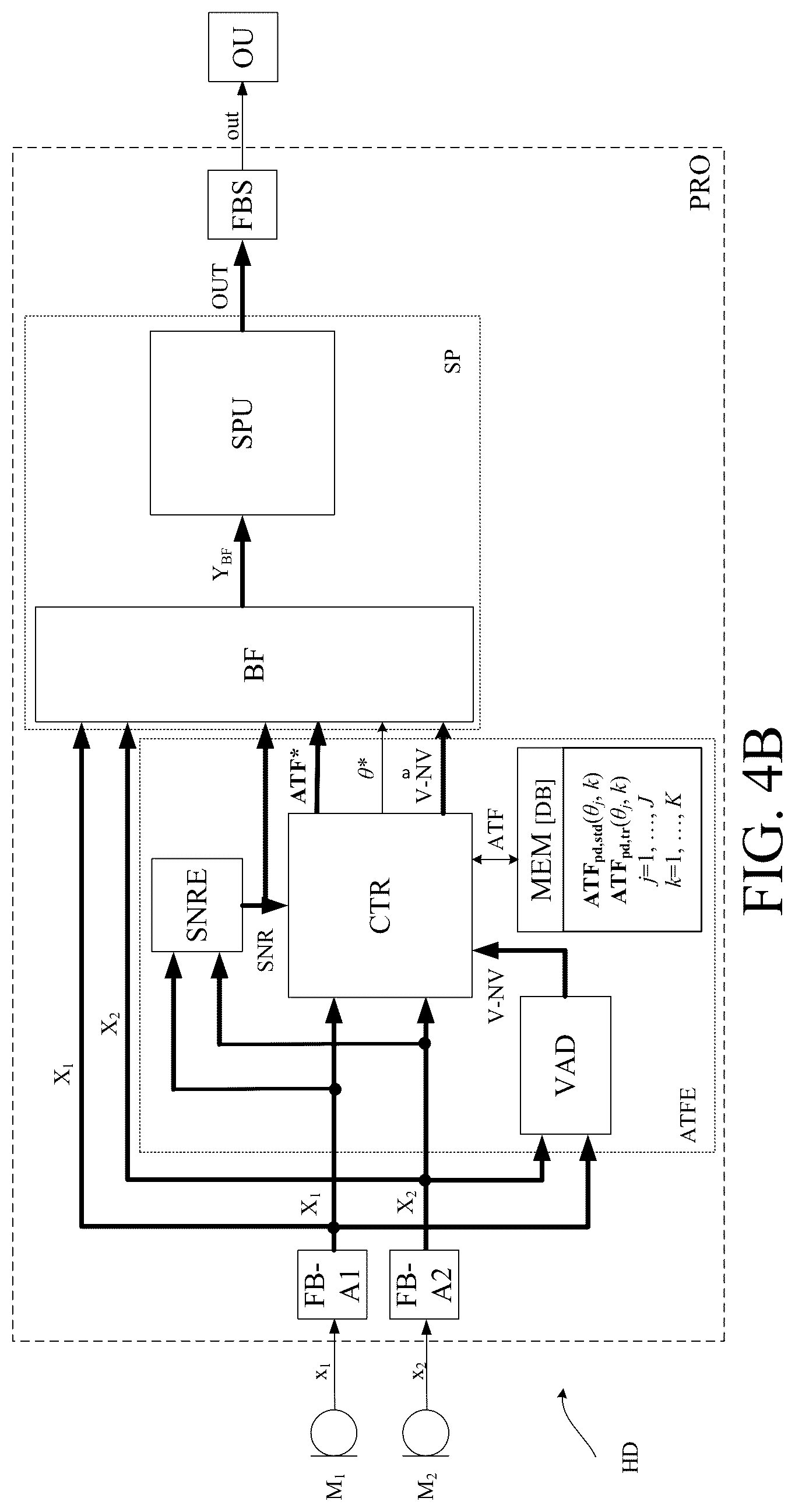 Patent US12323767 Figure 5 – Hearing system comprising a database of acoustic transfer functions