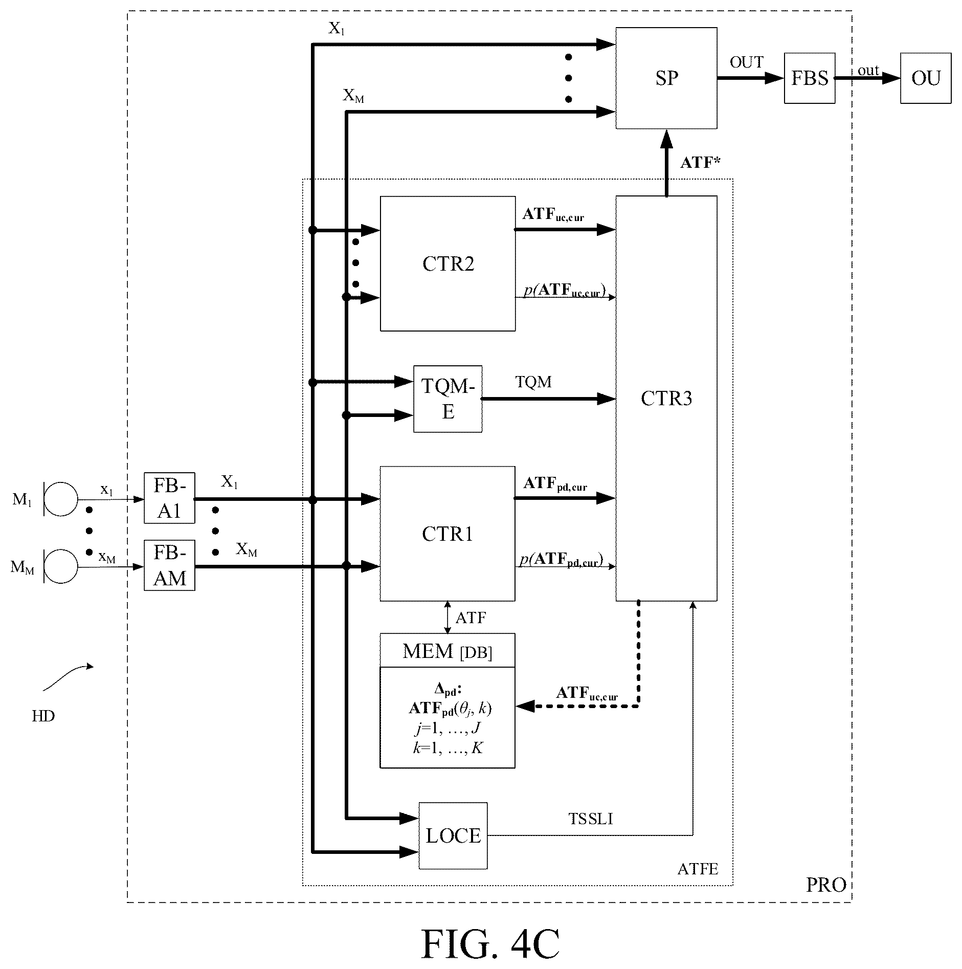 Patent US12323767 Figure 6 – Hearing system comprising a database of acoustic transfer functions