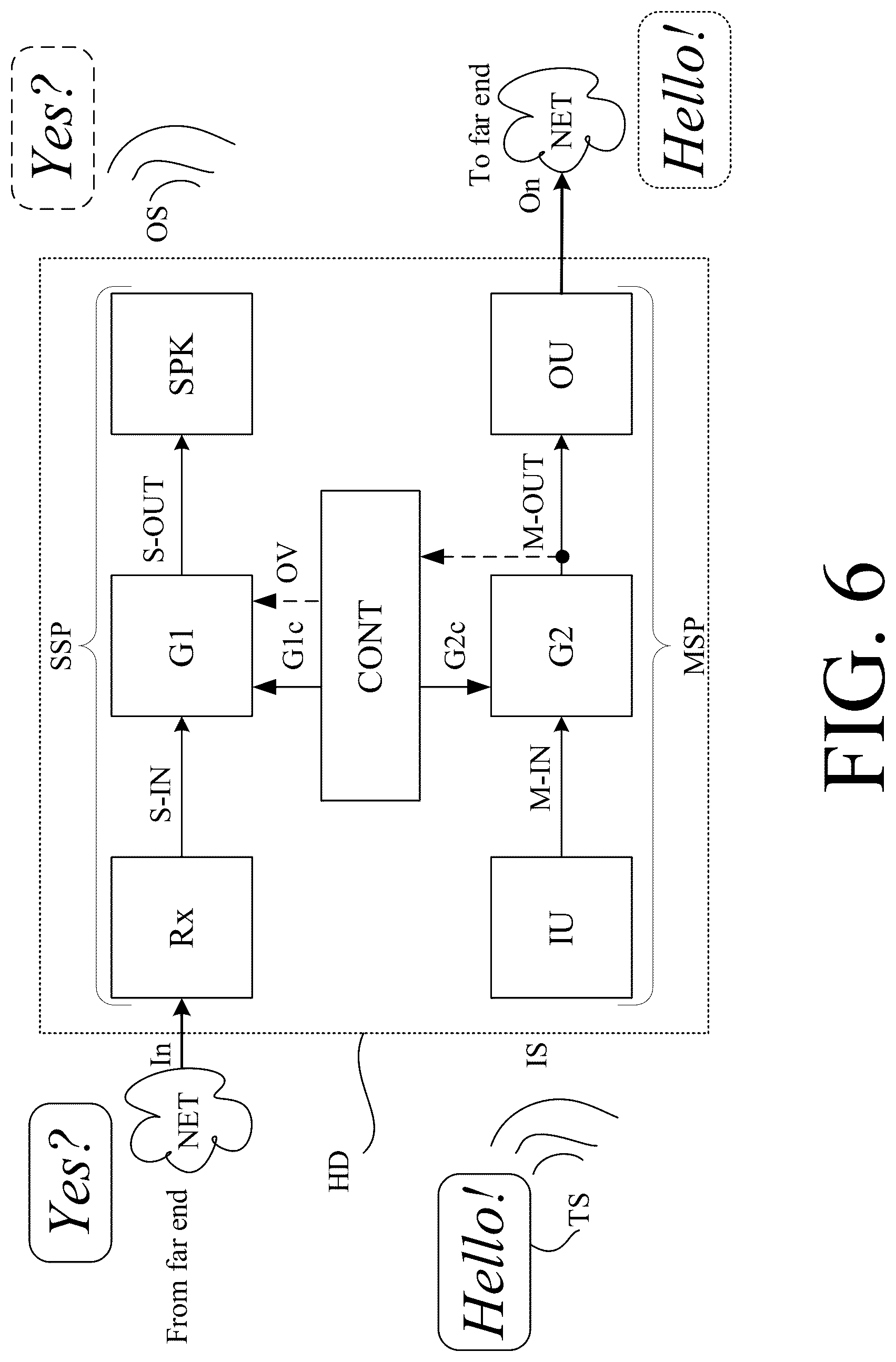 Patent US12323767 Figure 8 – Hearing system comprising a database of acoustic transfer functions