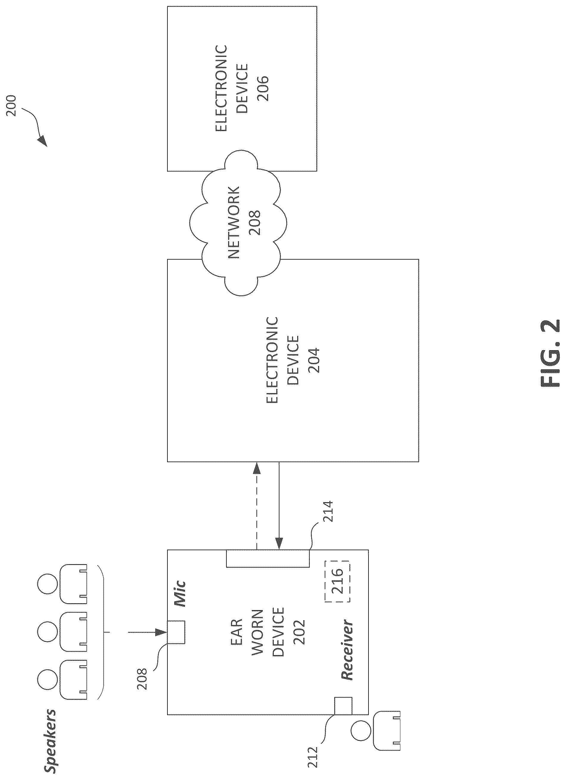 Patent US12323769 Figure 2 – Ear-worn device configured for over-the-counter and prescription use