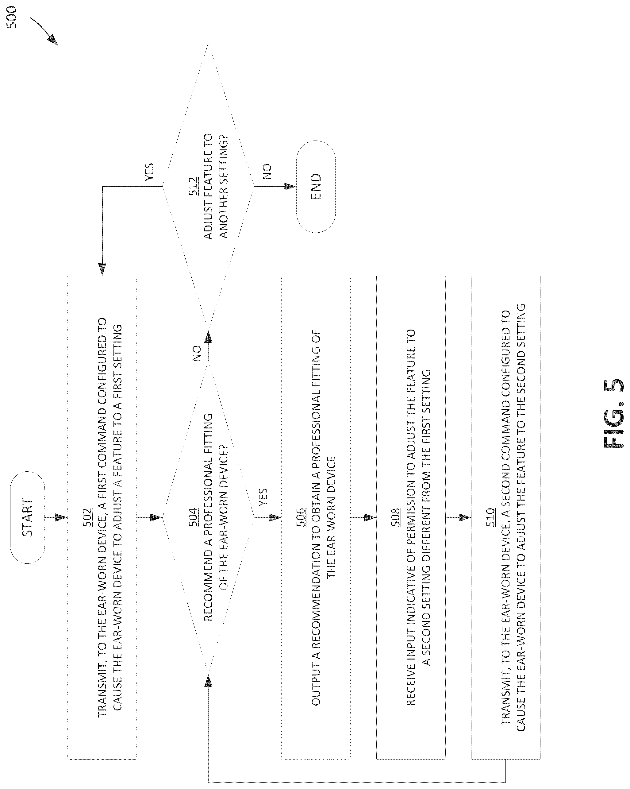 Patent US12323769 Figure 6 – Ear-worn device configured for over-the-counter and prescription use