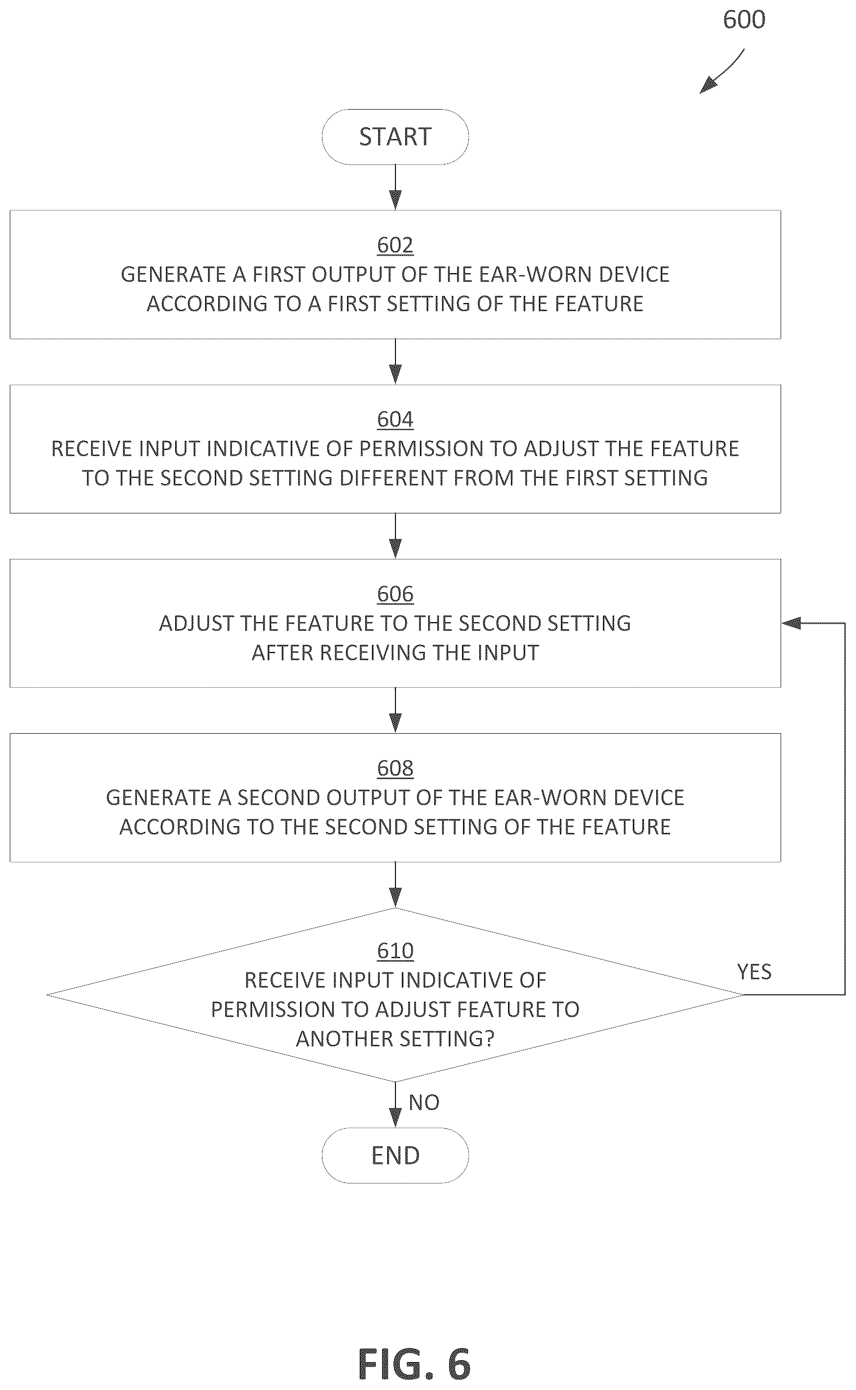 Patent US12323769 Figure 7 – Ear-worn device configured for over-the-counter and prescription use