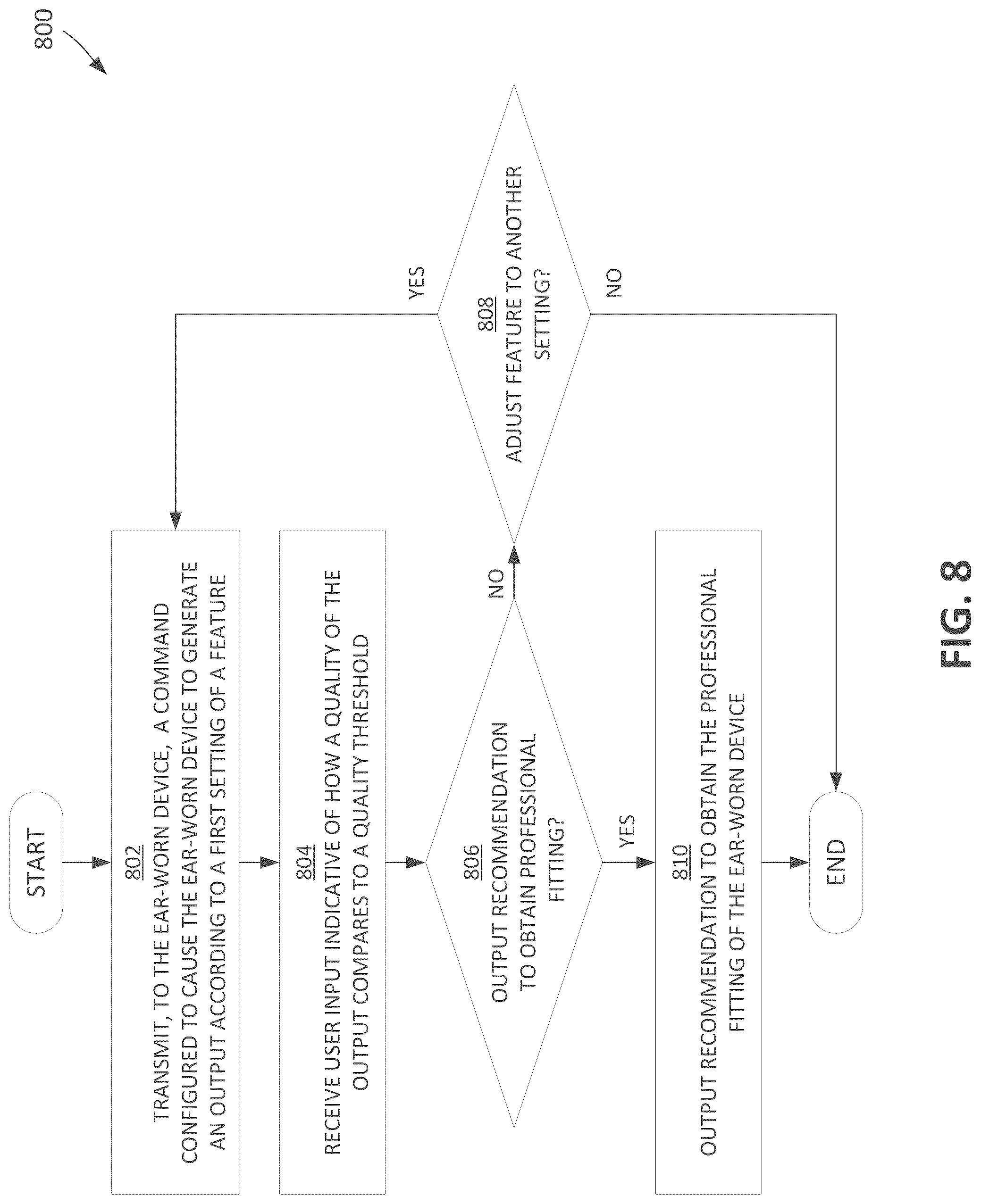 Patent US12323769 Figure 9 – Ear-worn device configured for over-the-counter and prescription use