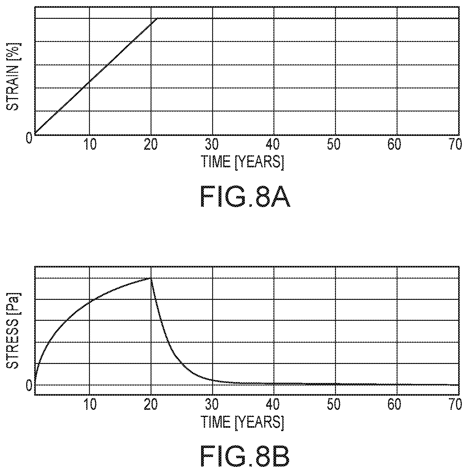 Patent US12323771 Figure 11 – Systems for accommodating separation of body parts in auditory prostheses