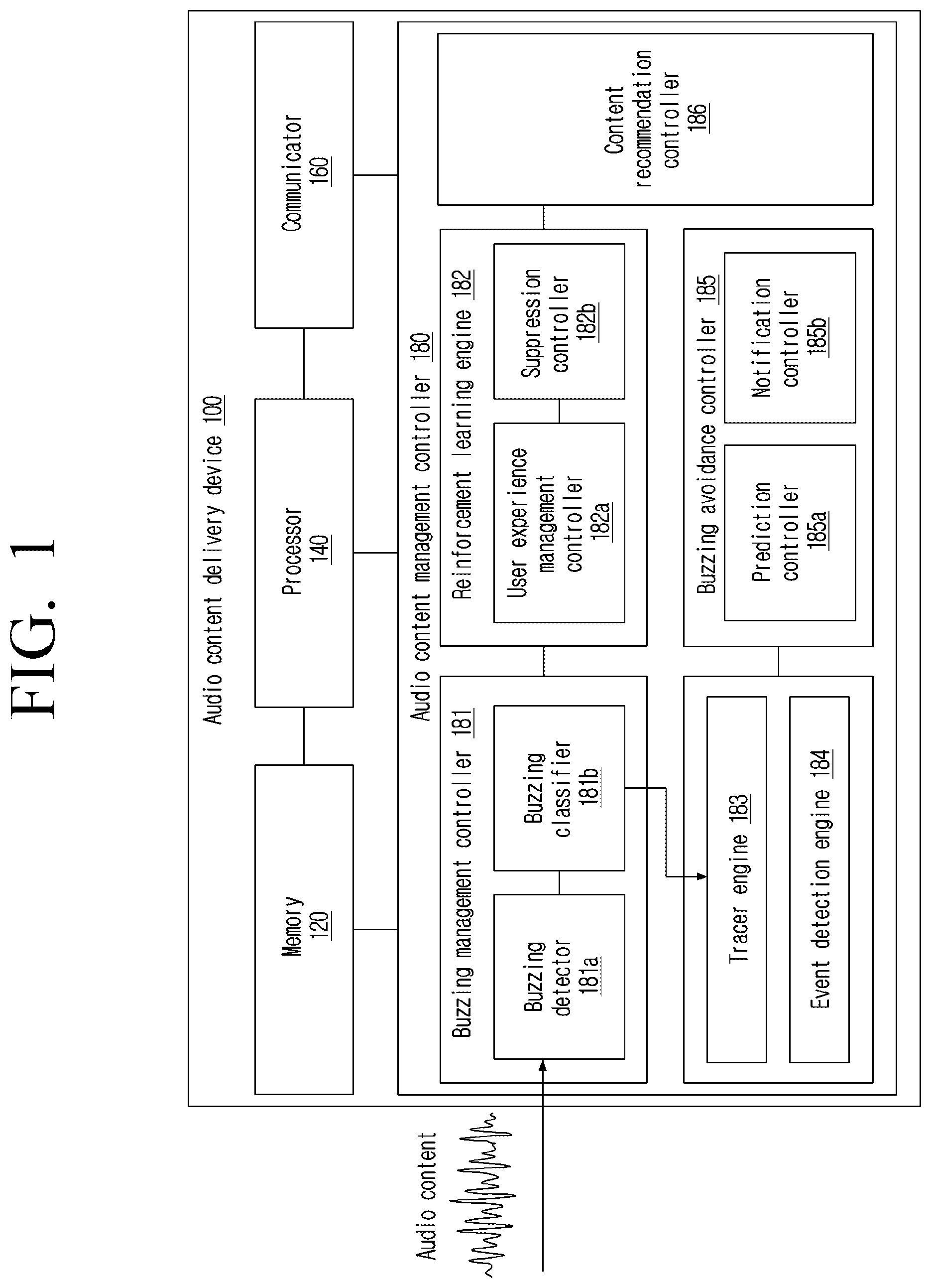 Patent US12323773 Figure 1 – Managing audio content delivery