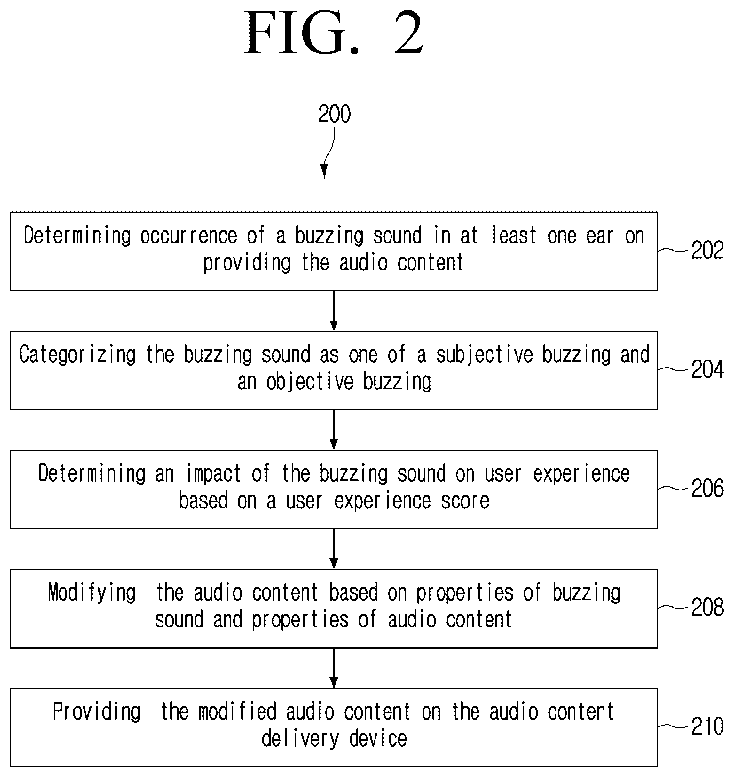 Patent US12323773 Figure 2 – Managing audio content delivery
