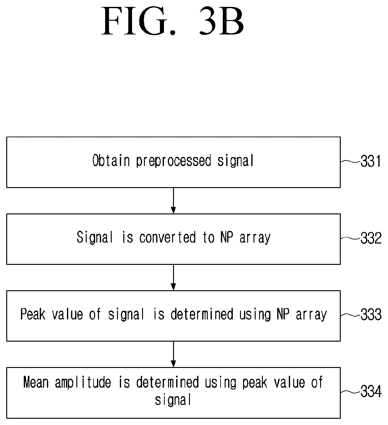 Patent US12323773 Figure 4 – Managing audio content delivery