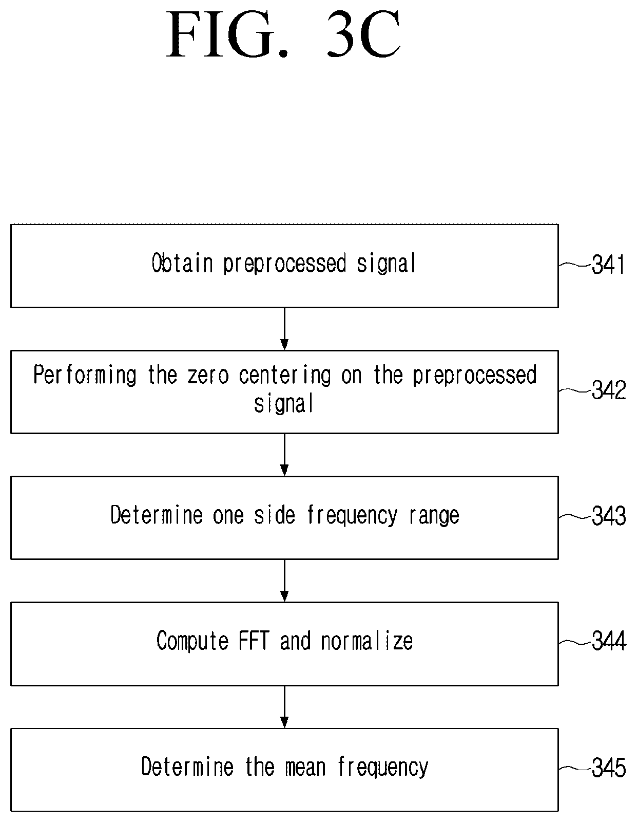 Patent US12323773 Figure 5 – Managing audio content delivery