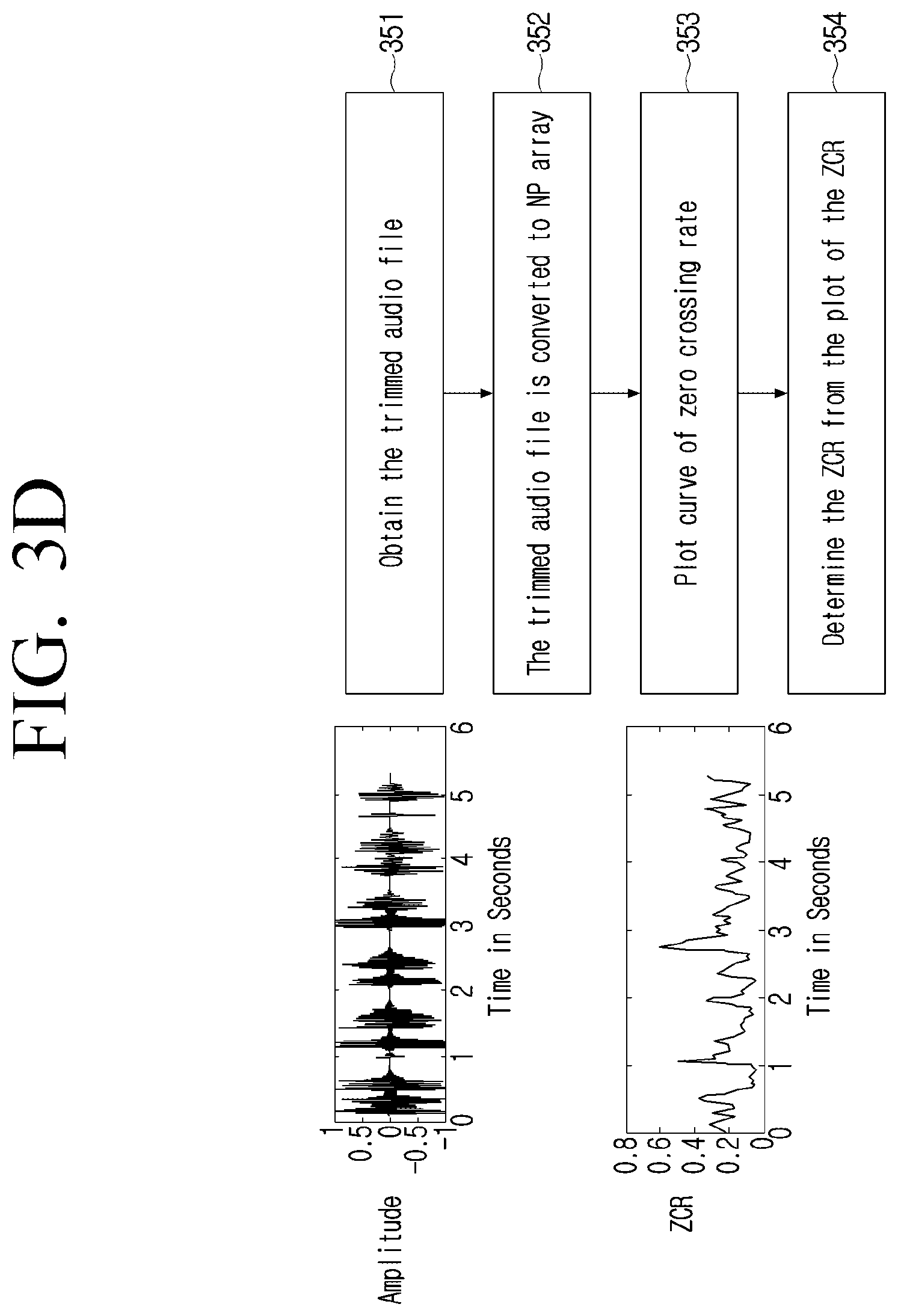 Patent US12323773 Figure 6 – Managing audio content delivery
