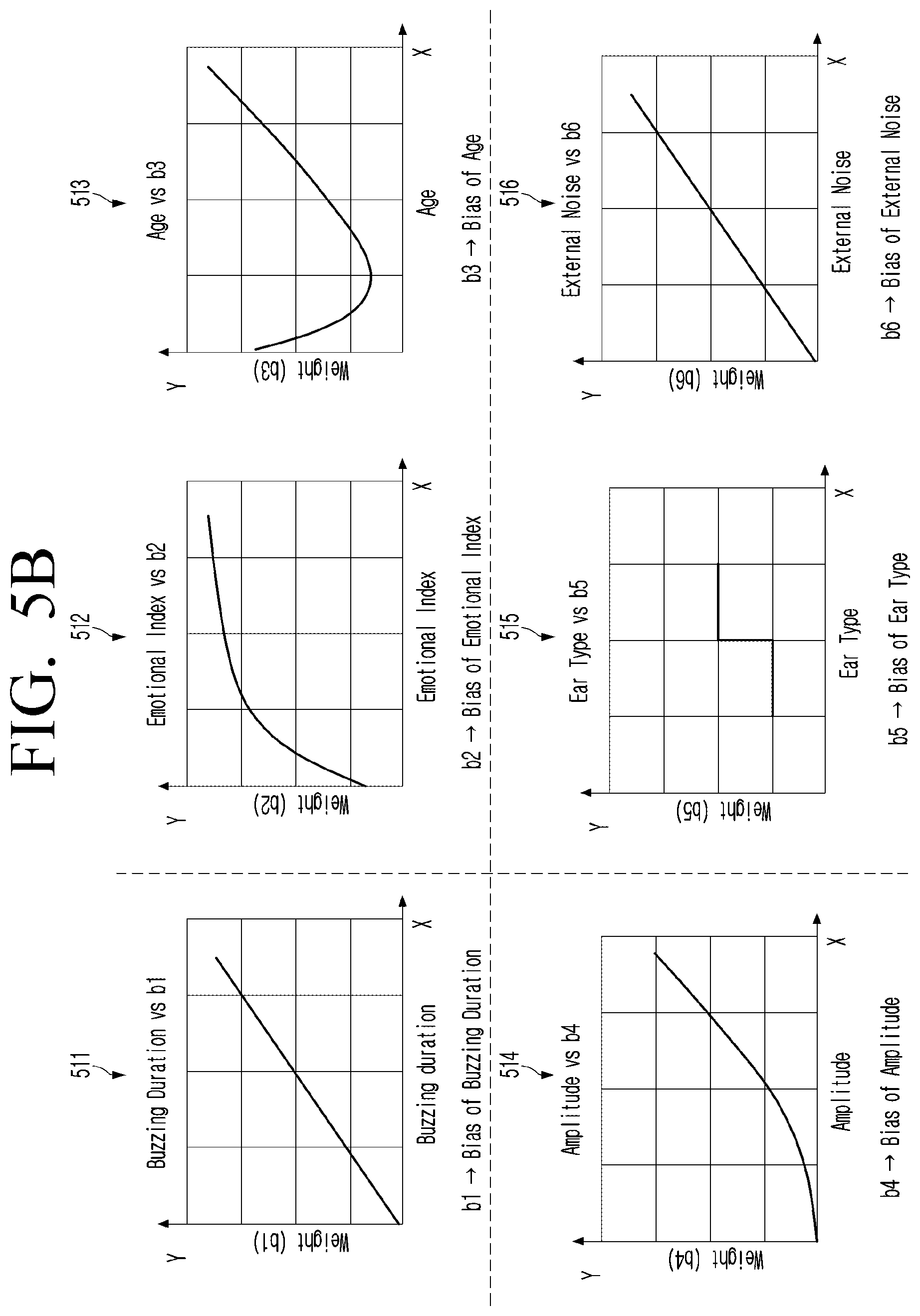 Patent US12323773 Figure 12 – Managing audio content delivery