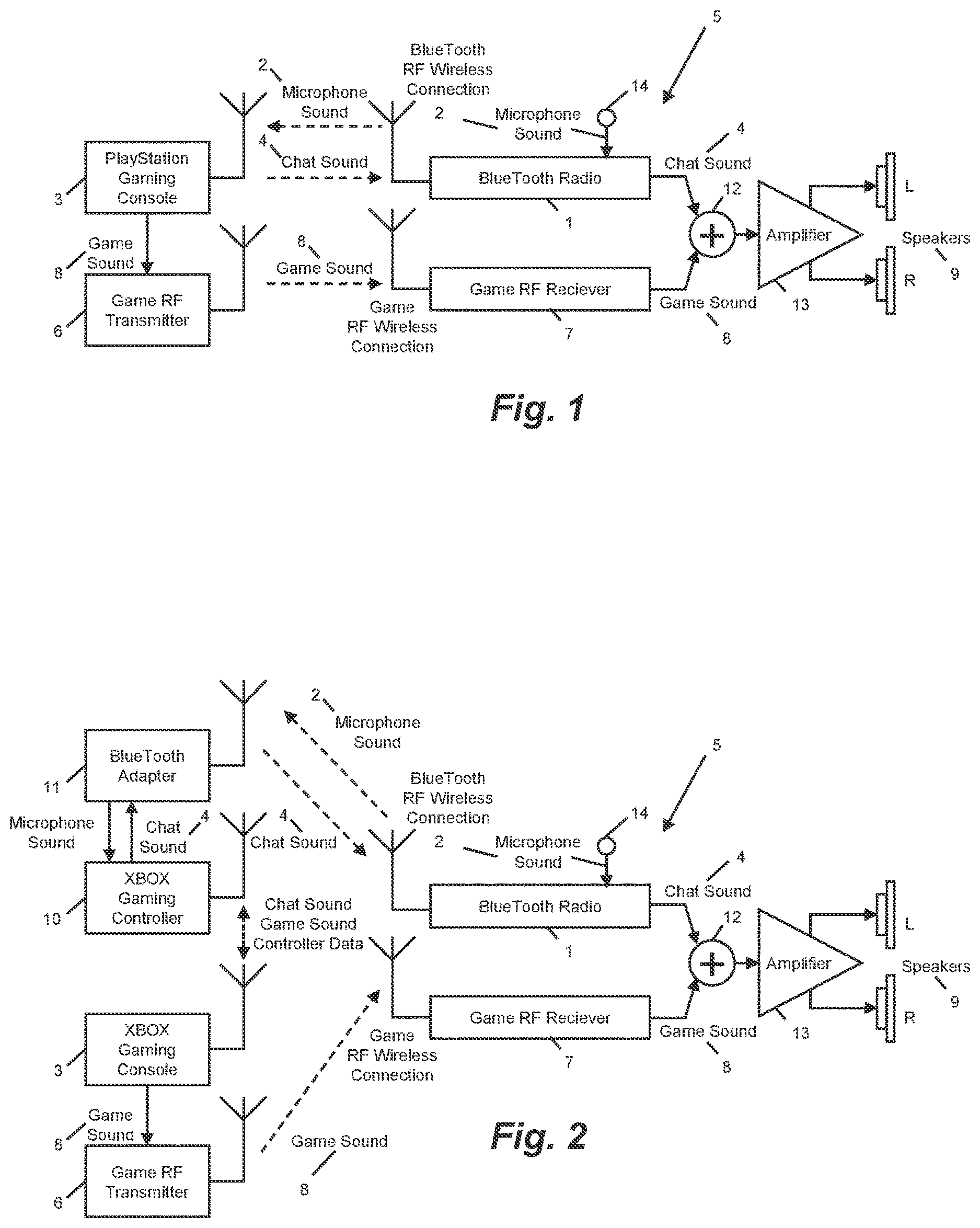 Patent US12323774 — Dual radio gaming headset — Figure 1
