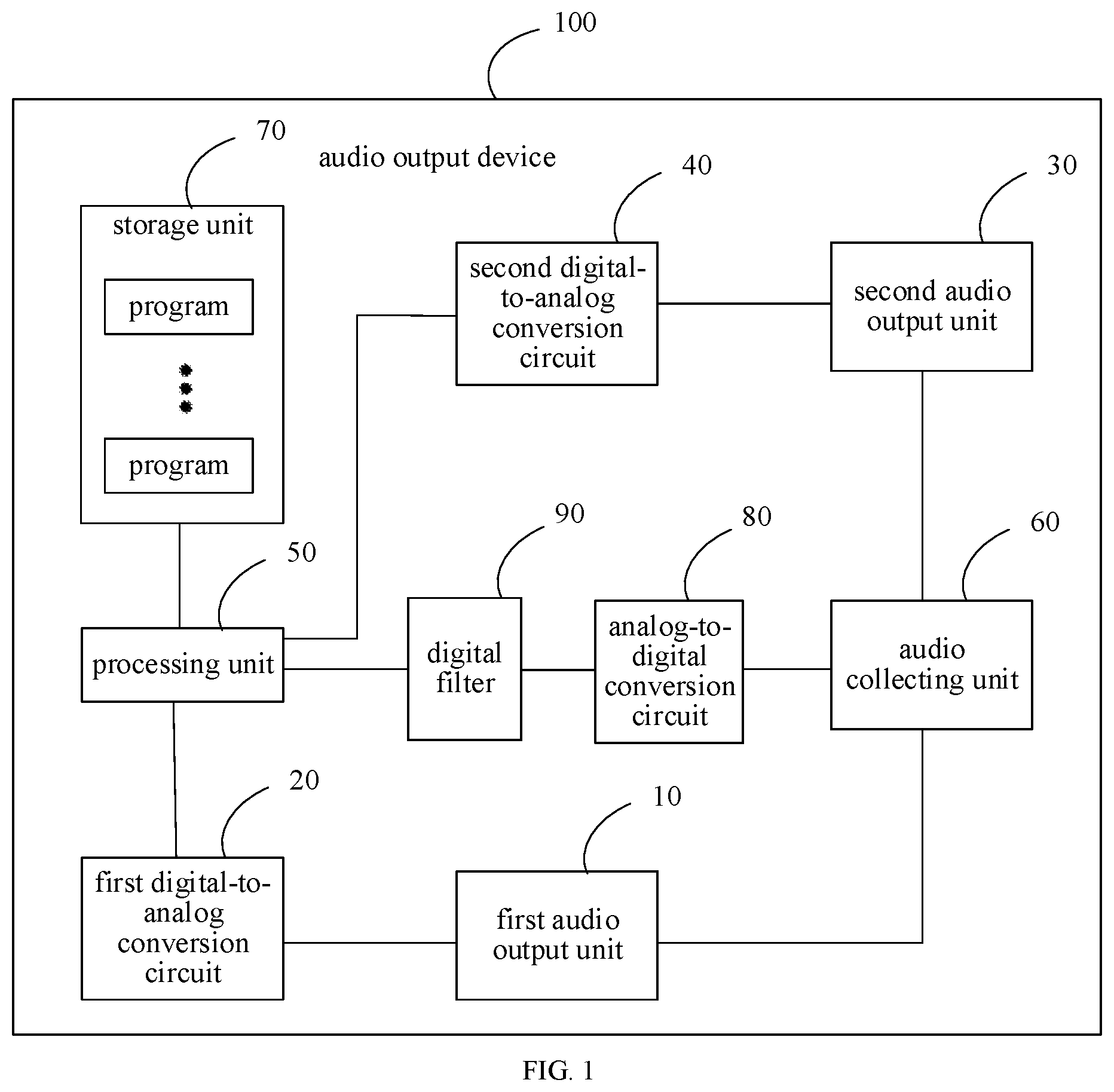 Patent US12323776 Figure 1 – Audio output device, method for eliminating sound leakage, and storage medium
