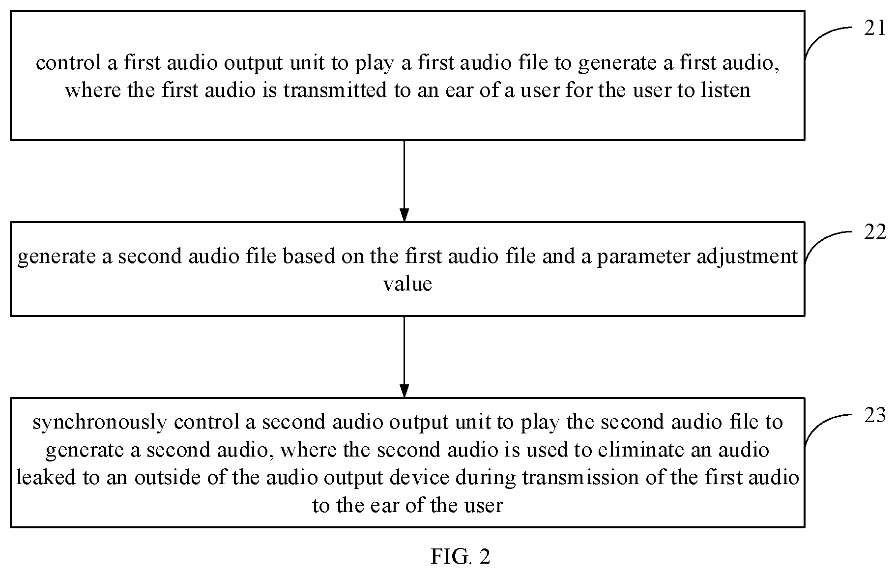 Patent US12323776 Figure 2 – Audio output device, method for eliminating sound leakage, and storage medium