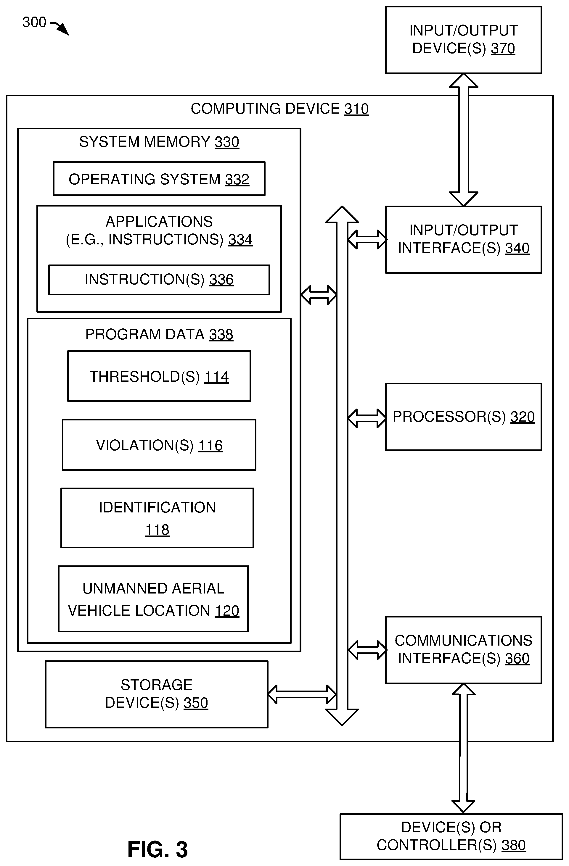 Patent US12323778 Figure 3 – Violation detection for unmanned aerial vehicles