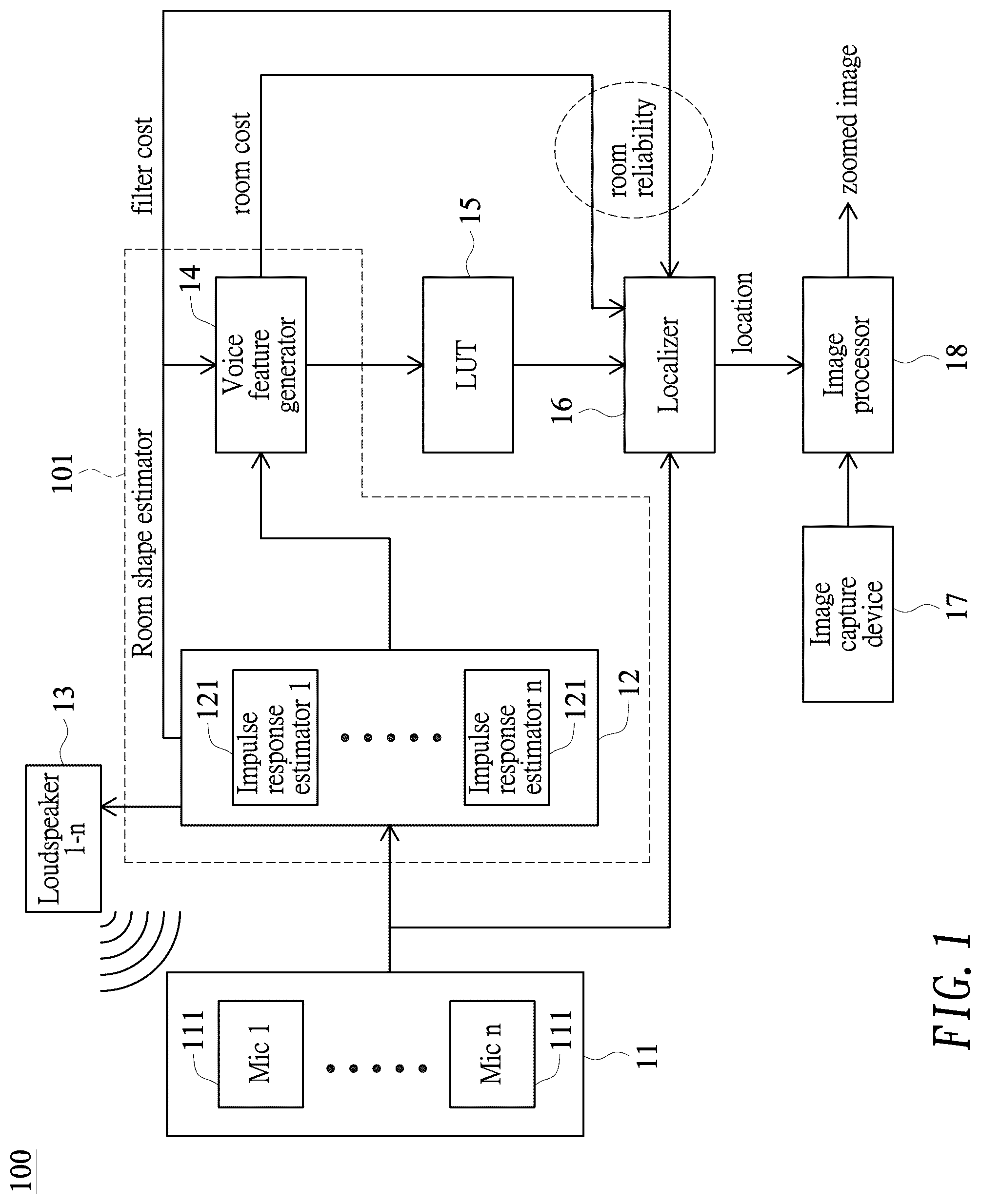Patent US12323779 Figure 1 – Sound source localization system