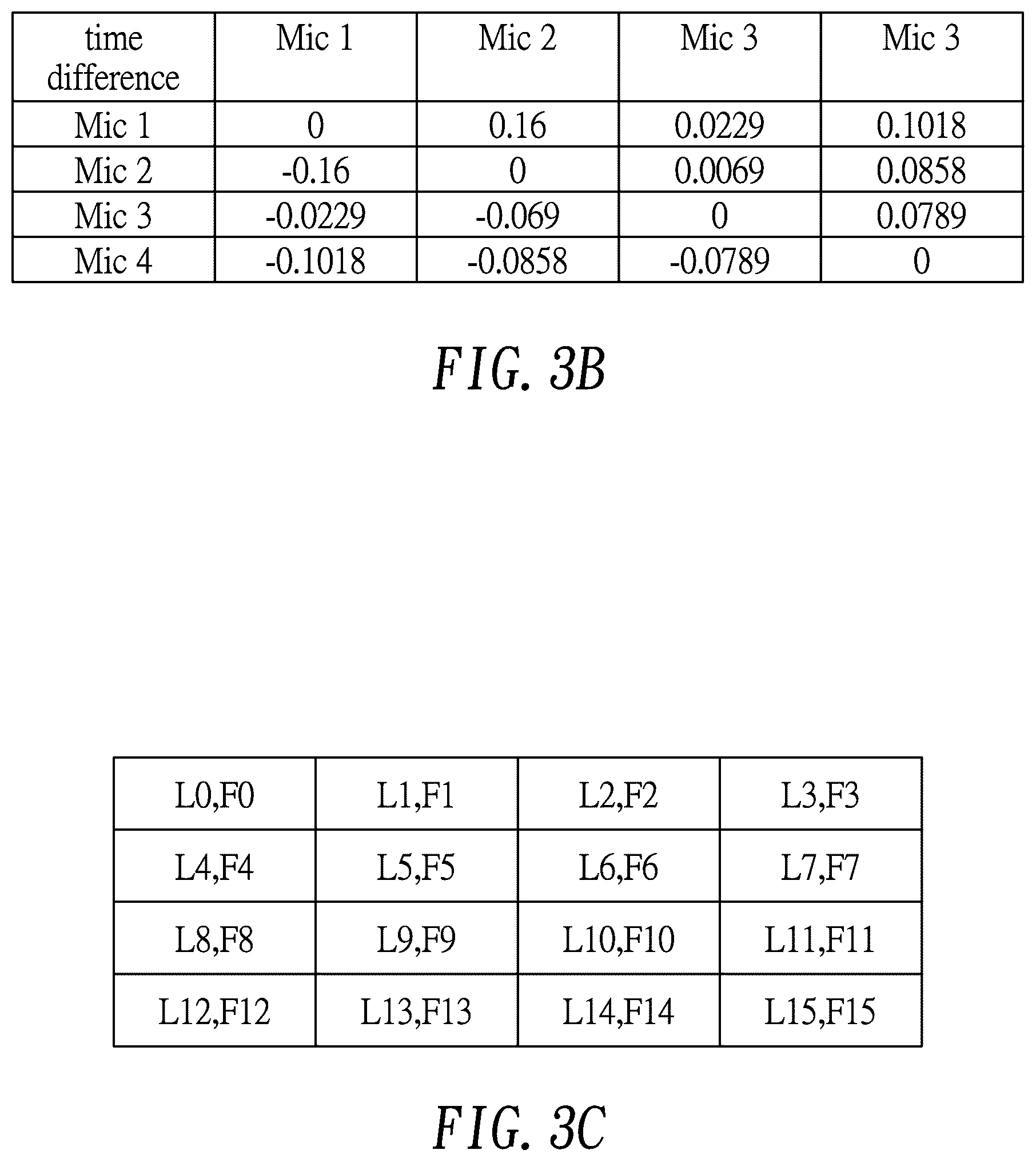 Patent US12323779 Figure 4 – Sound source localization system