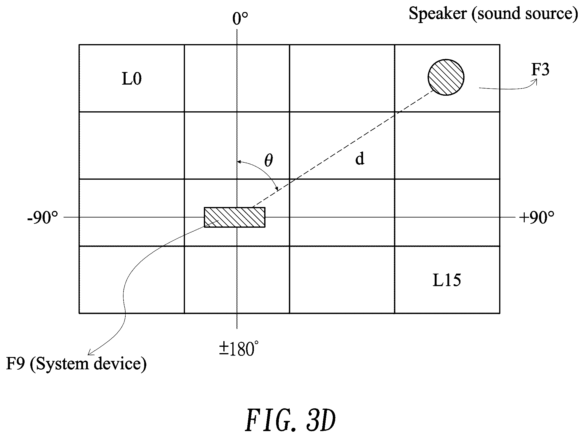 Patent US12323779 Figure 5 – Sound source localization system