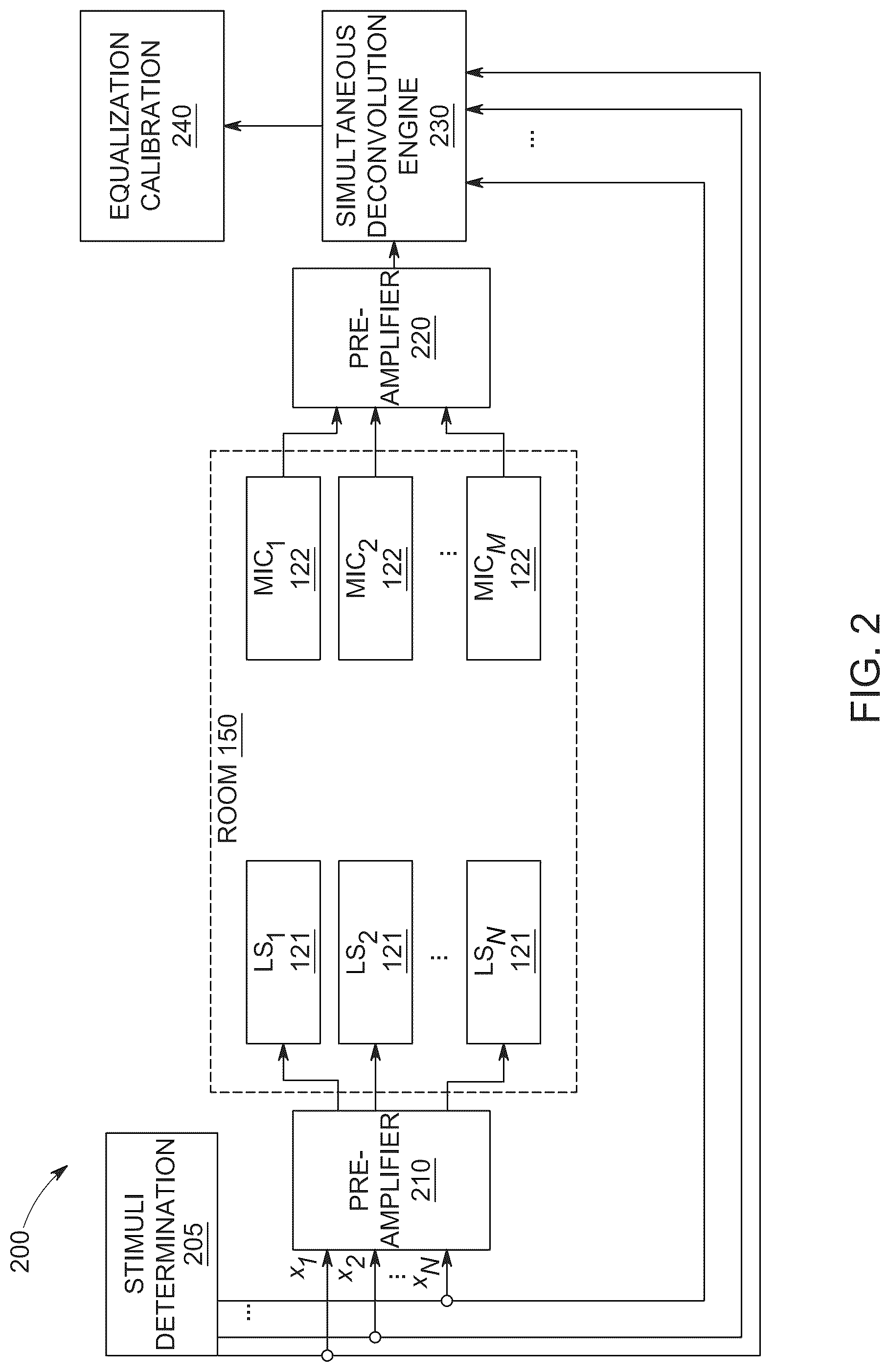 Patent US12323780 Figure 2 – Bayesian optimization for simultaneous deconvolution of room impulse responses