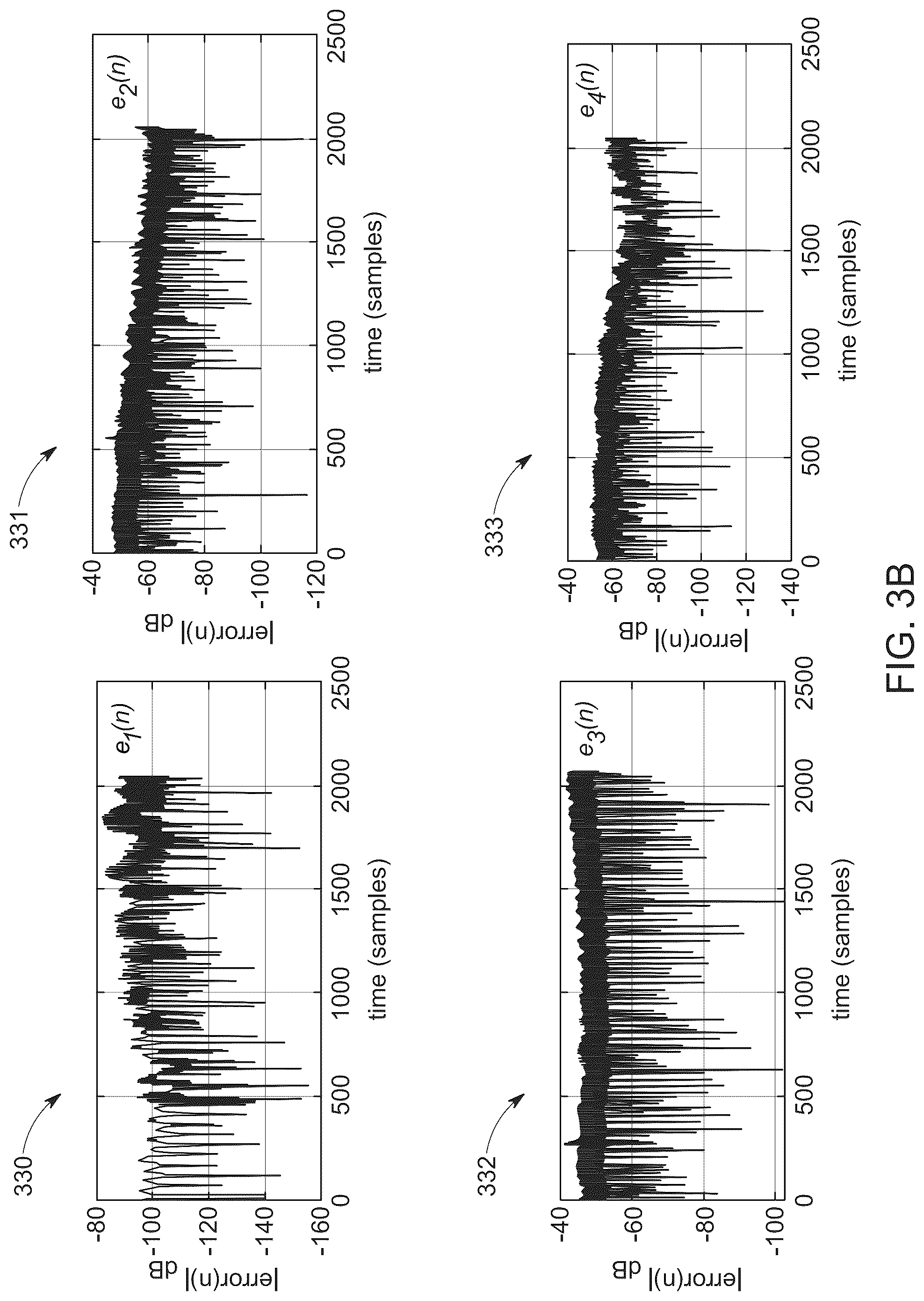Patent US12323780 Figure 6 – Bayesian optimization for simultaneous deconvolution of room impulse responses