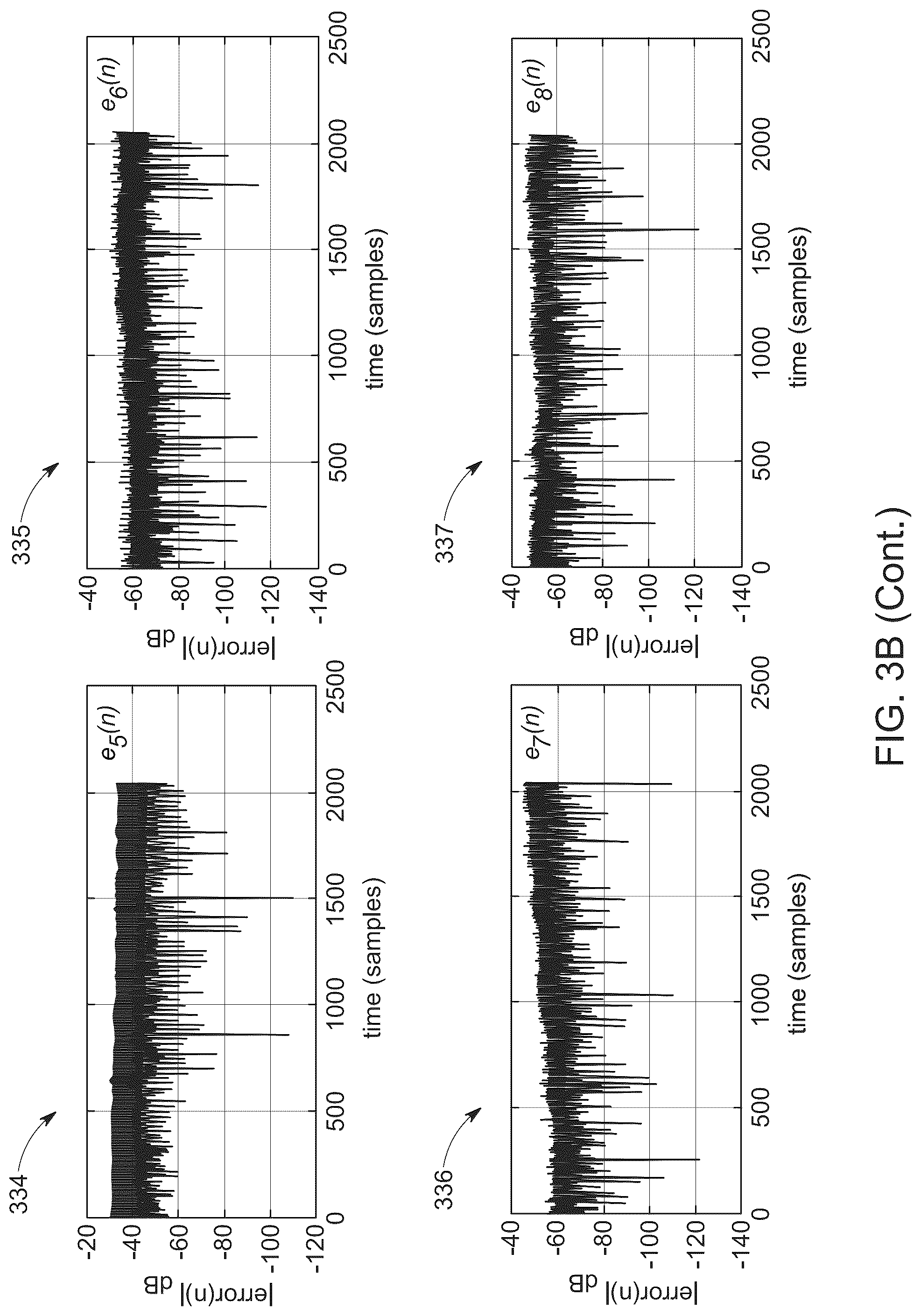 Patent US12323780 Figure 7 – Bayesian optimization for simultaneous deconvolution of room impulse responses