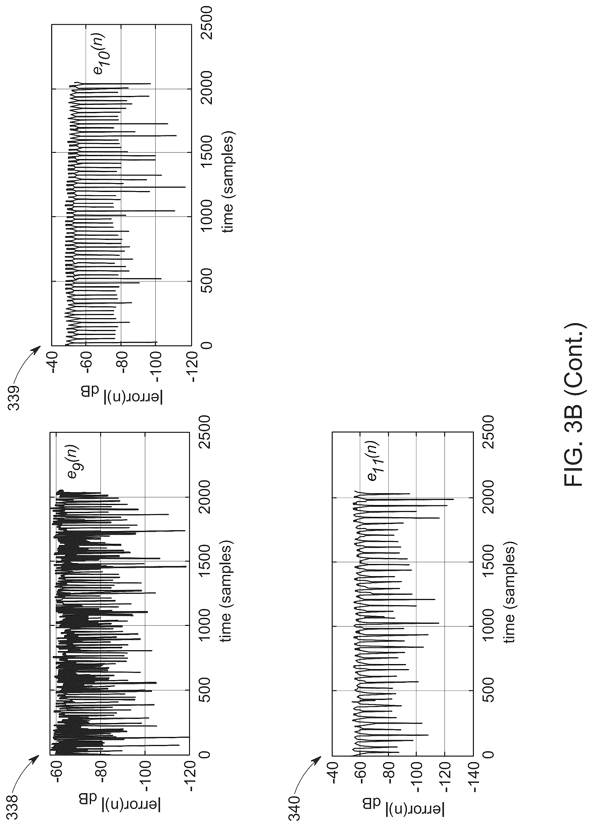 Patent US12323780 Figure 8 – Bayesian optimization for simultaneous deconvolution of room impulse responses