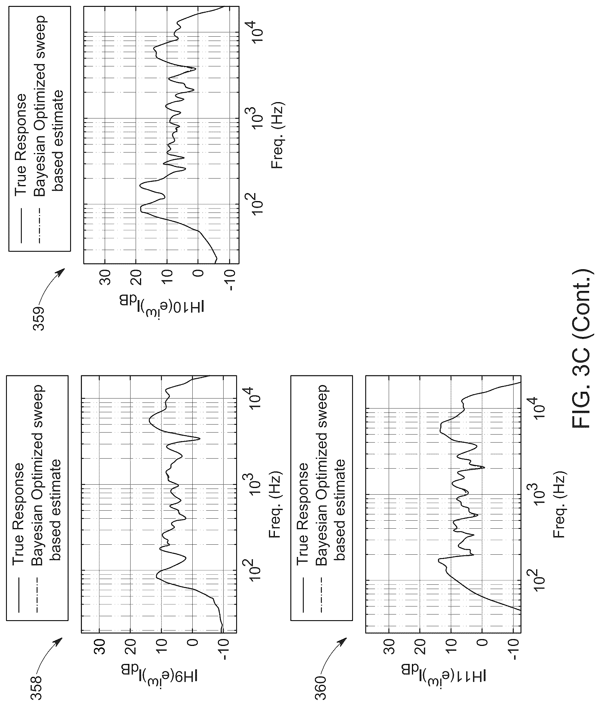 Patent US12323780 Figure 11 – Bayesian optimization for simultaneous deconvolution of room impulse responses
