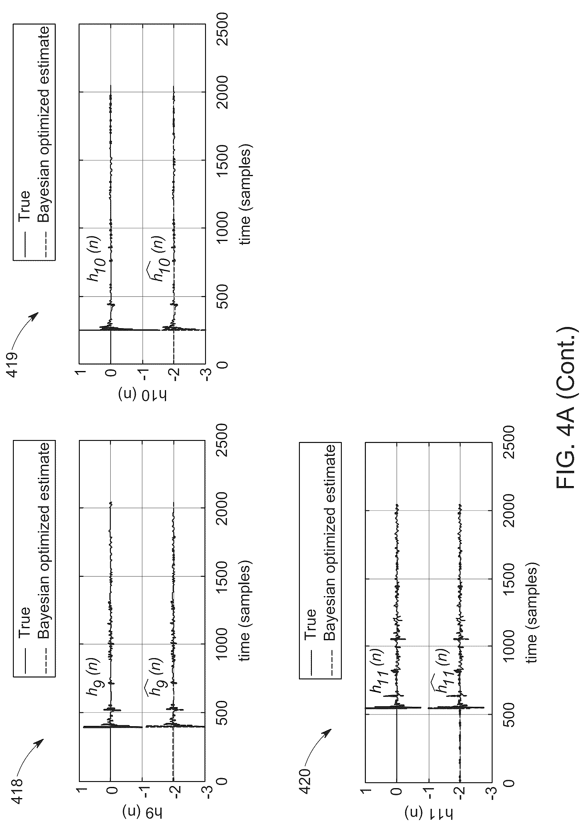 Patent US12323780 Figure 14 – Bayesian optimization for simultaneous deconvolution of room impulse responses
