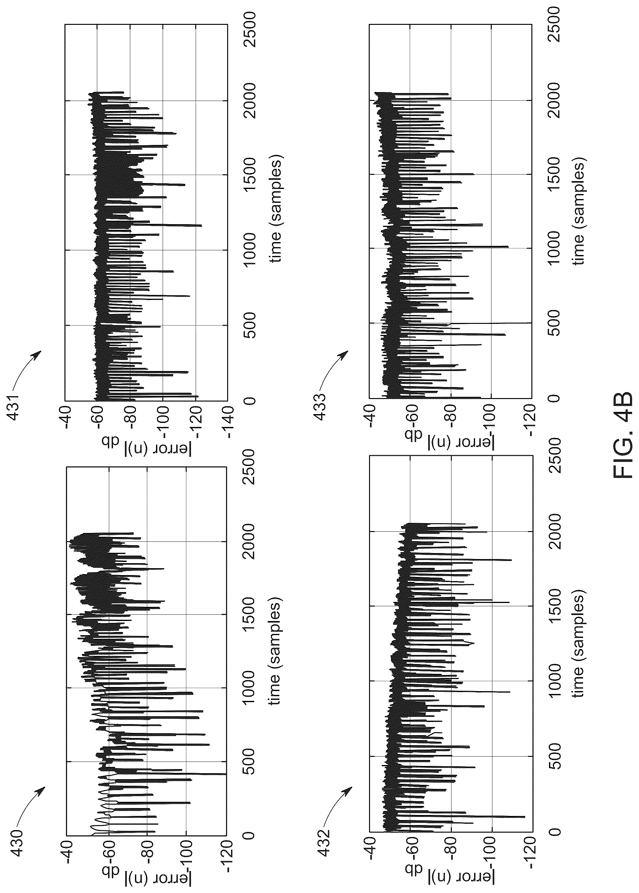 Patent US12323780 Figure 15 – Bayesian optimization for simultaneous deconvolution of room impulse responses