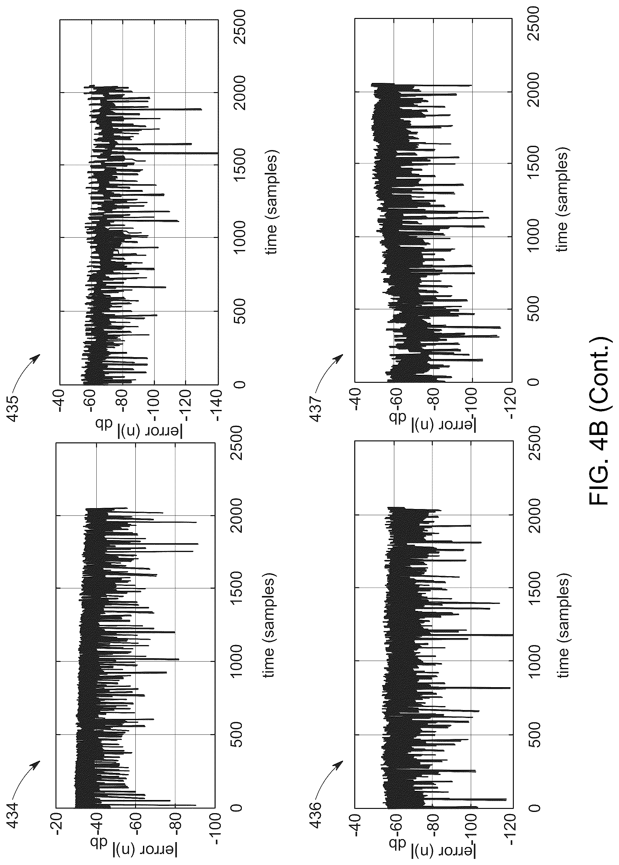 Patent US12323780 Figure 16 – Bayesian optimization for simultaneous deconvolution of room impulse responses