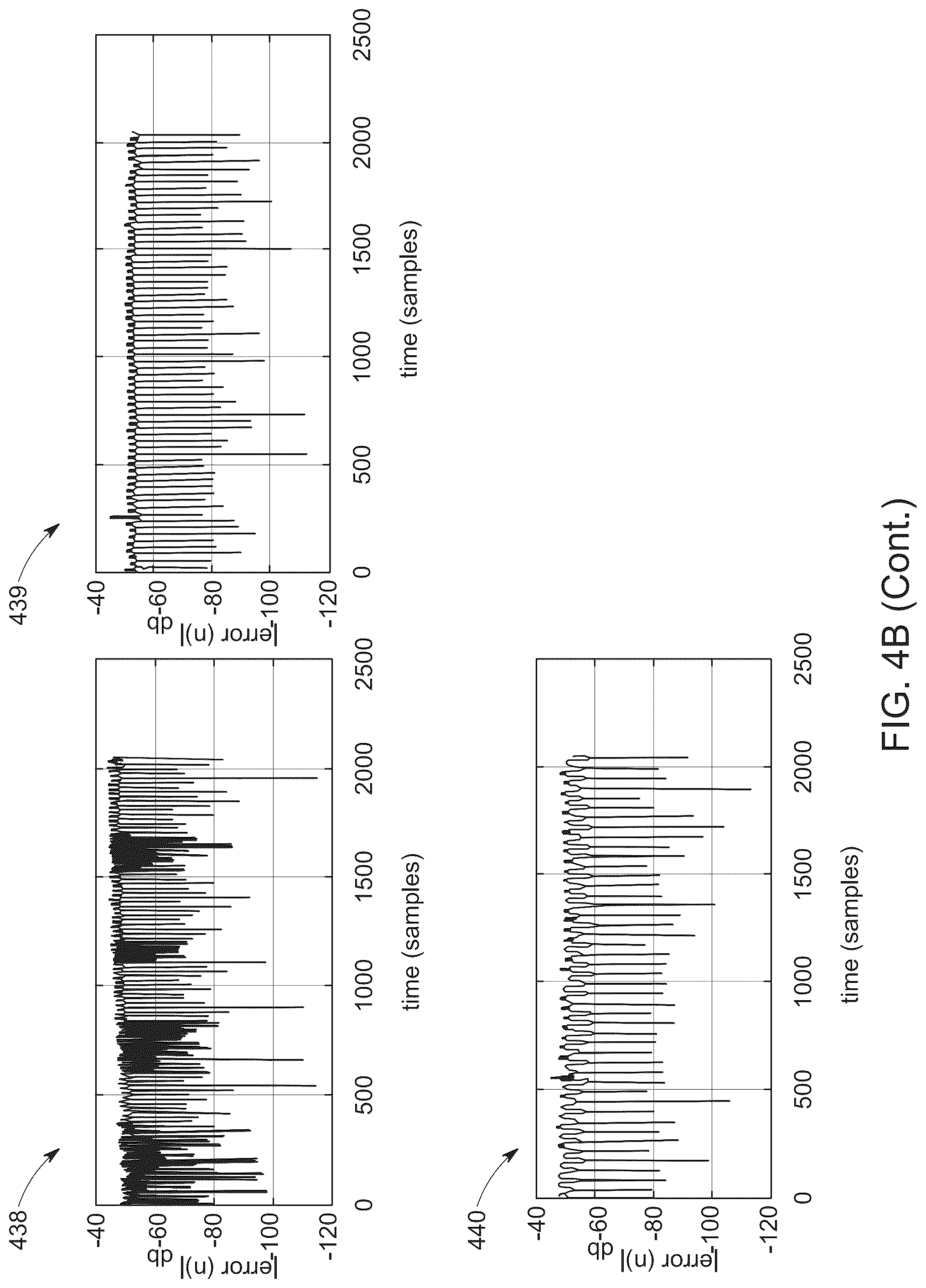 Patent US12323780 Figure 17 – Bayesian optimization for simultaneous deconvolution of room impulse responses