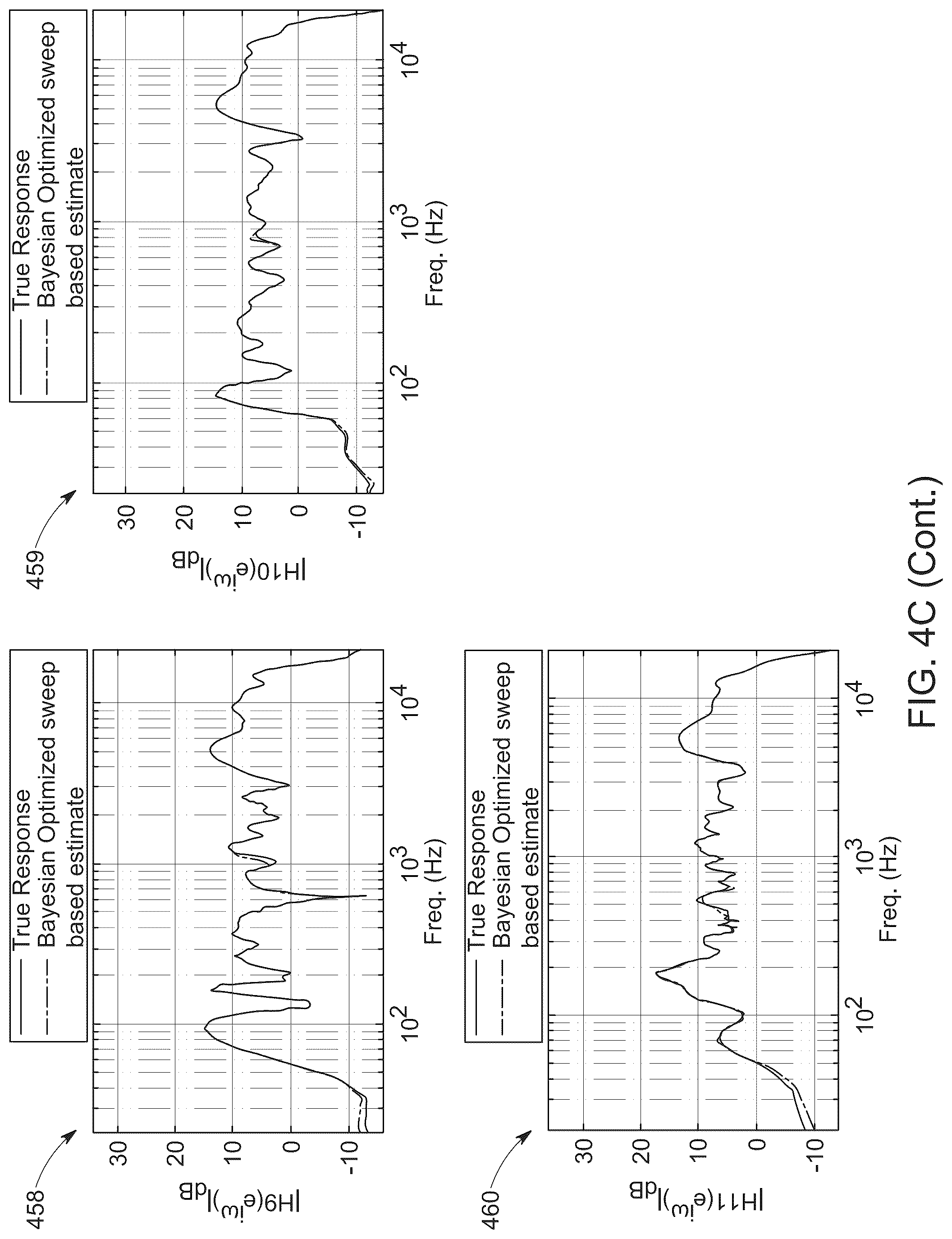 Patent US12323780 Figure 20 – Bayesian optimization for simultaneous deconvolution of room impulse responses