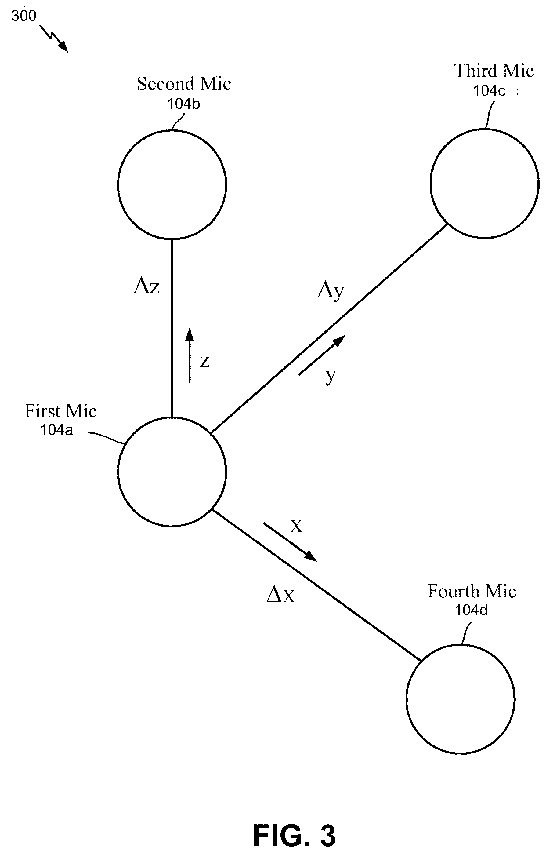 Patent US12323783 Figure 3 – Generating restored spatial audio signals for occluded microphones