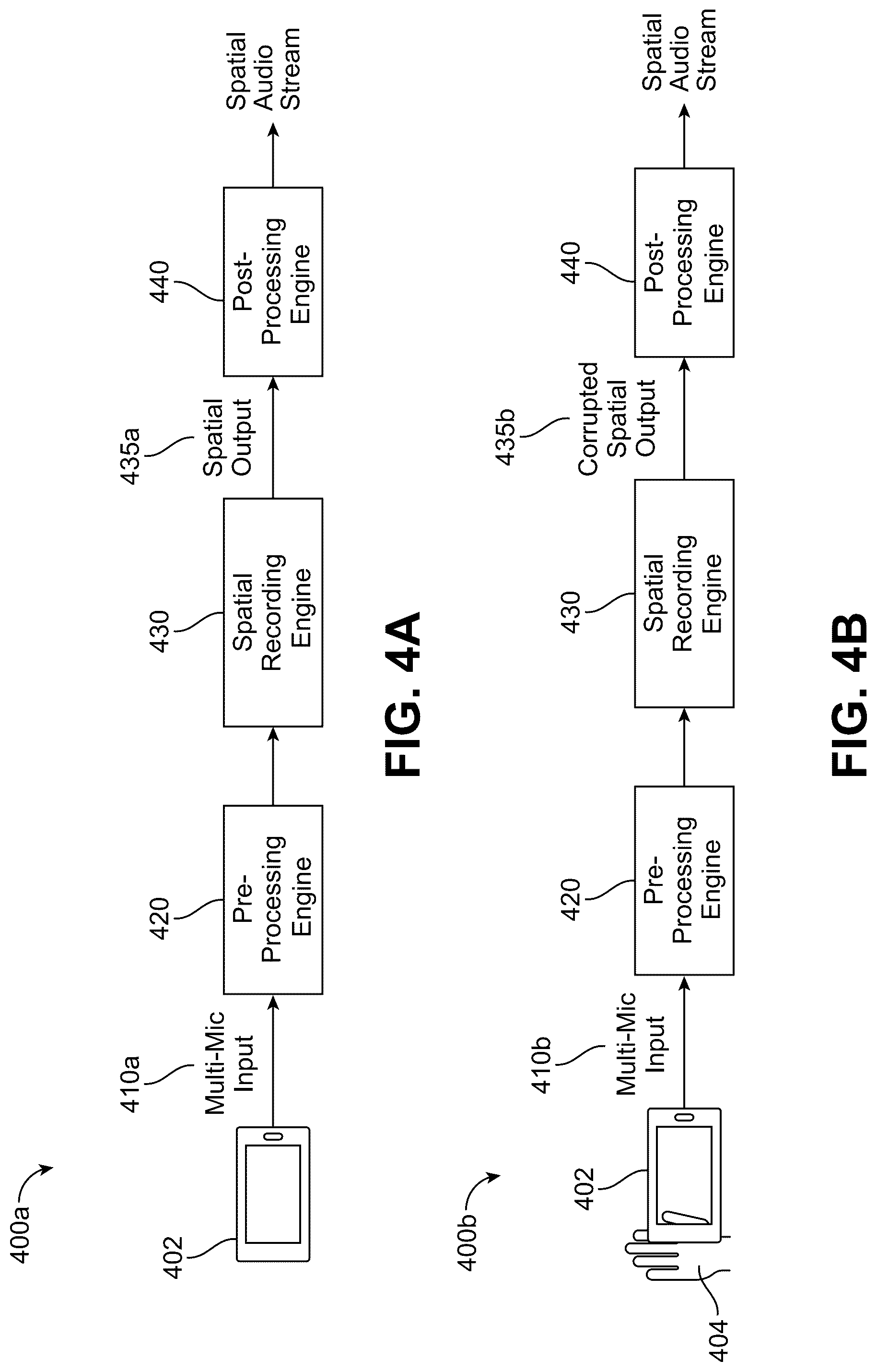 Patent US12323783 Figure 4 – Generating restored spatial audio signals for occluded microphones