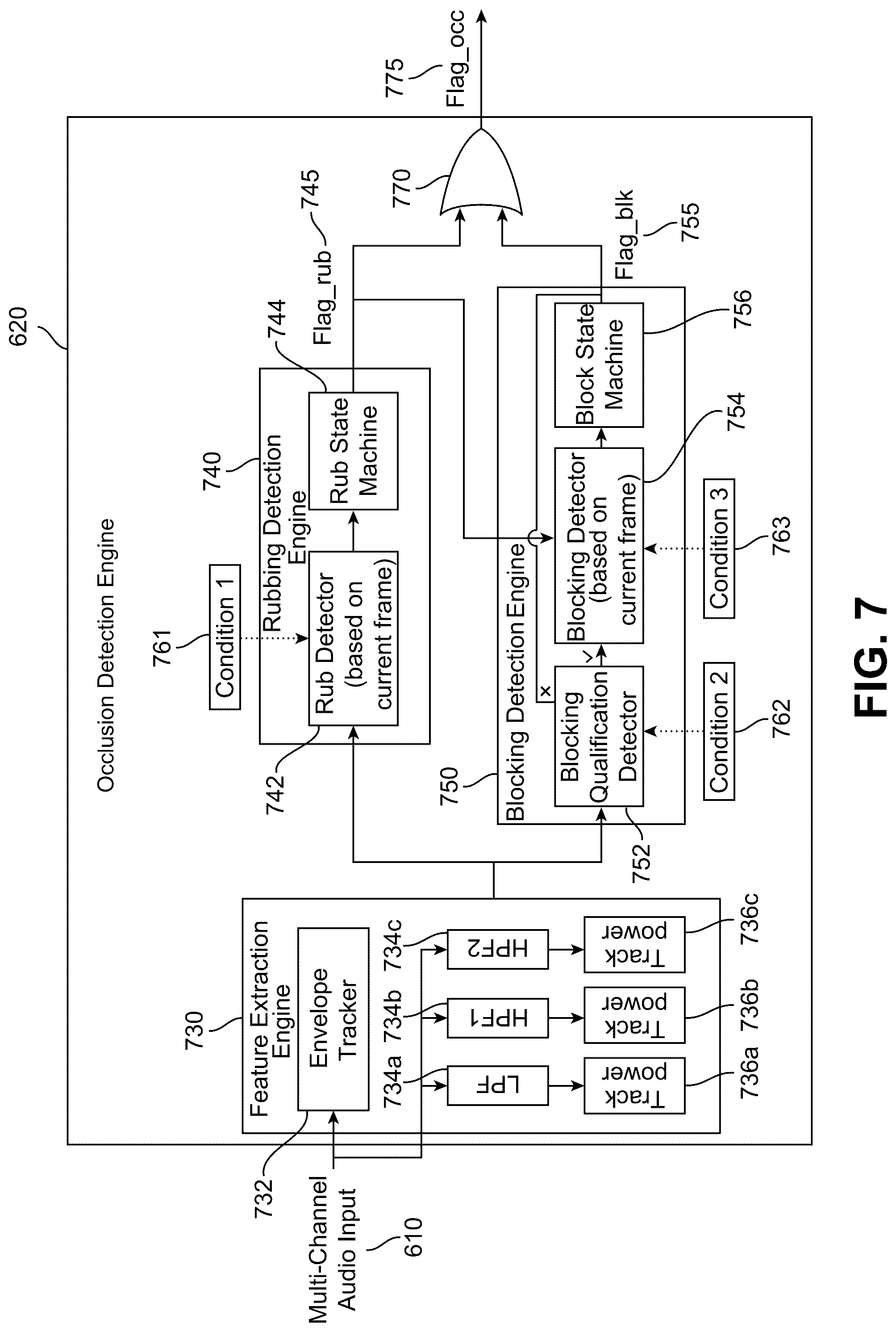 Patent US12323783 Figure 7 – Generating restored spatial audio signals for occluded microphones