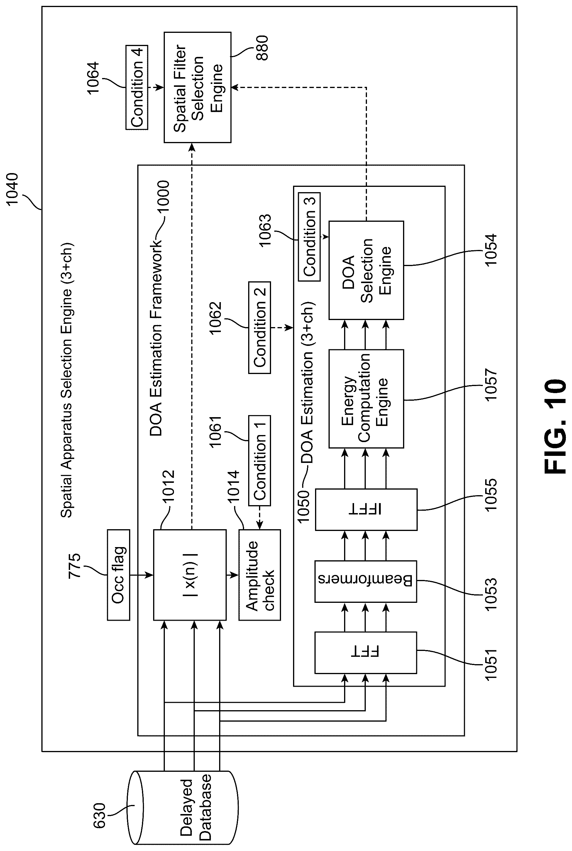 Patent US12323783 Figure 10 – Generating restored spatial audio signals for occluded microphones