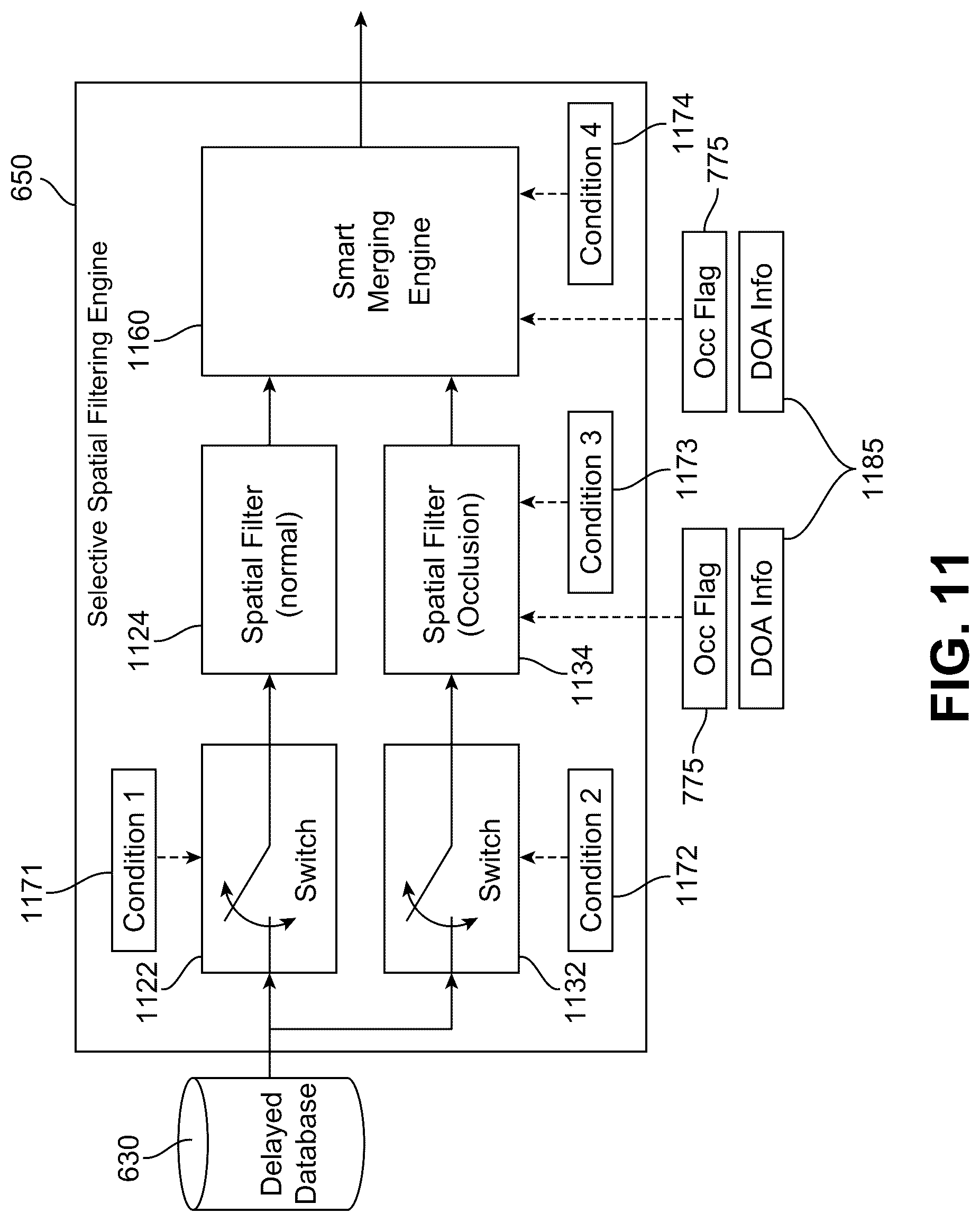 Patent US12323783 Figure 11 – Generating restored spatial audio signals for occluded microphones
