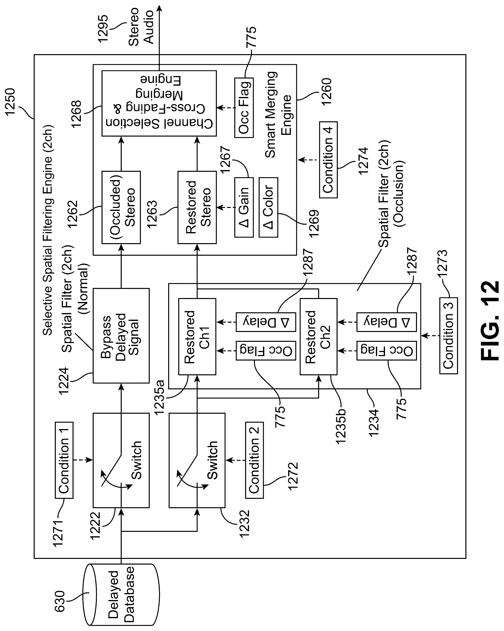 Patent US12323783 Figure 12 – Generating restored spatial audio signals for occluded microphones