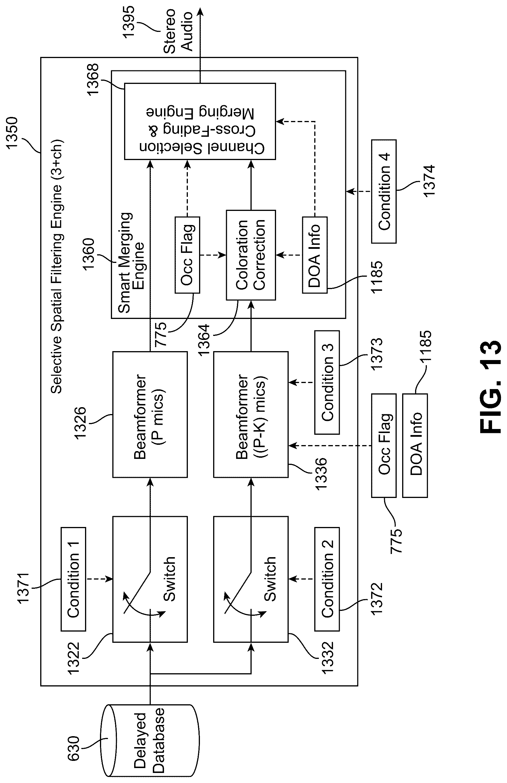 Patent US12323783 Figure 13 – Generating restored spatial audio signals for occluded microphones