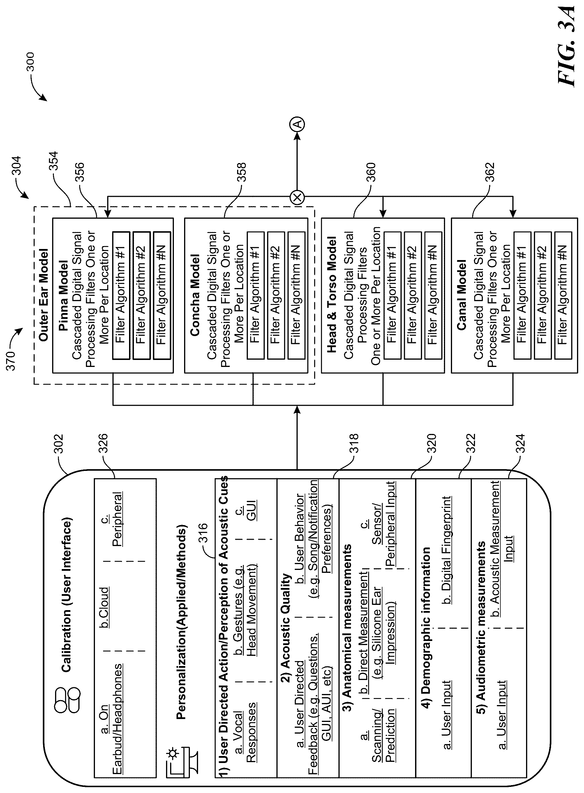 Patent US12323785 Figure 4 – Virtual auditory display filters and associated systems, methods, and non-transitory computer-readable media