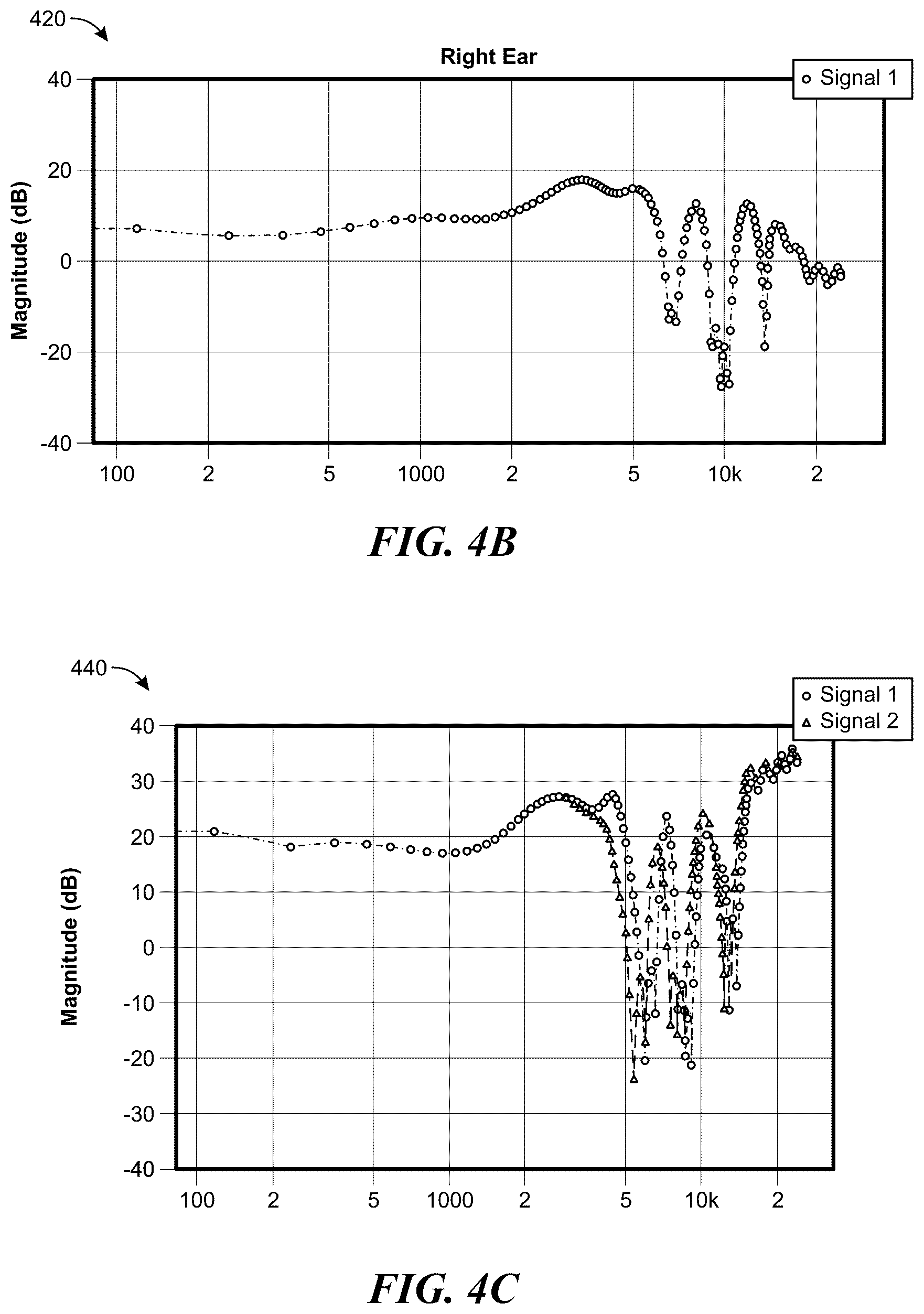 Patent US12323785 Figure 8 – Virtual auditory display filters and associated systems, methods, and non-transitory computer-readable media