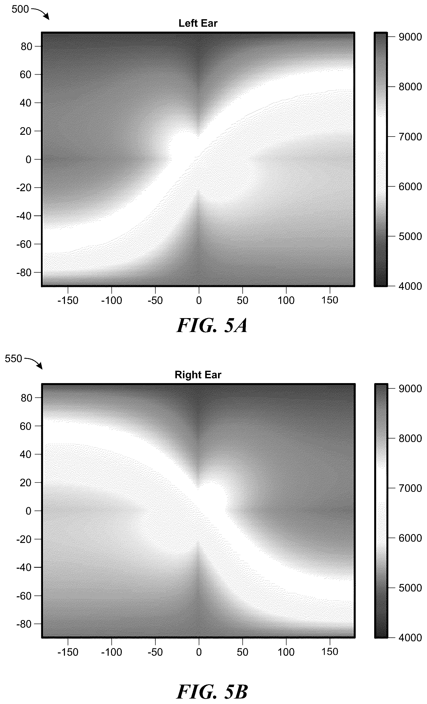Patent US12323785 Figure 9 – Virtual auditory display filters and associated systems, methods, and non-transitory computer-readable media