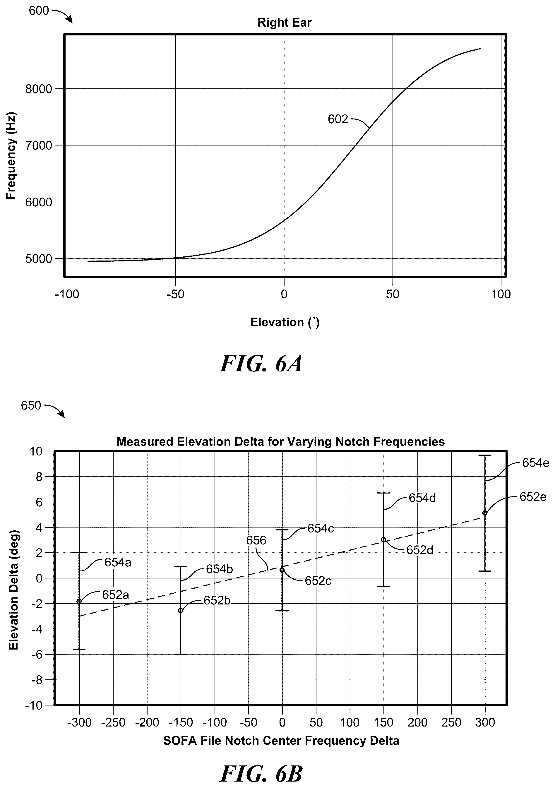 Patent US12323785 Figure 10 – Virtual auditory display filters and associated systems, methods, and non-transitory computer-readable media