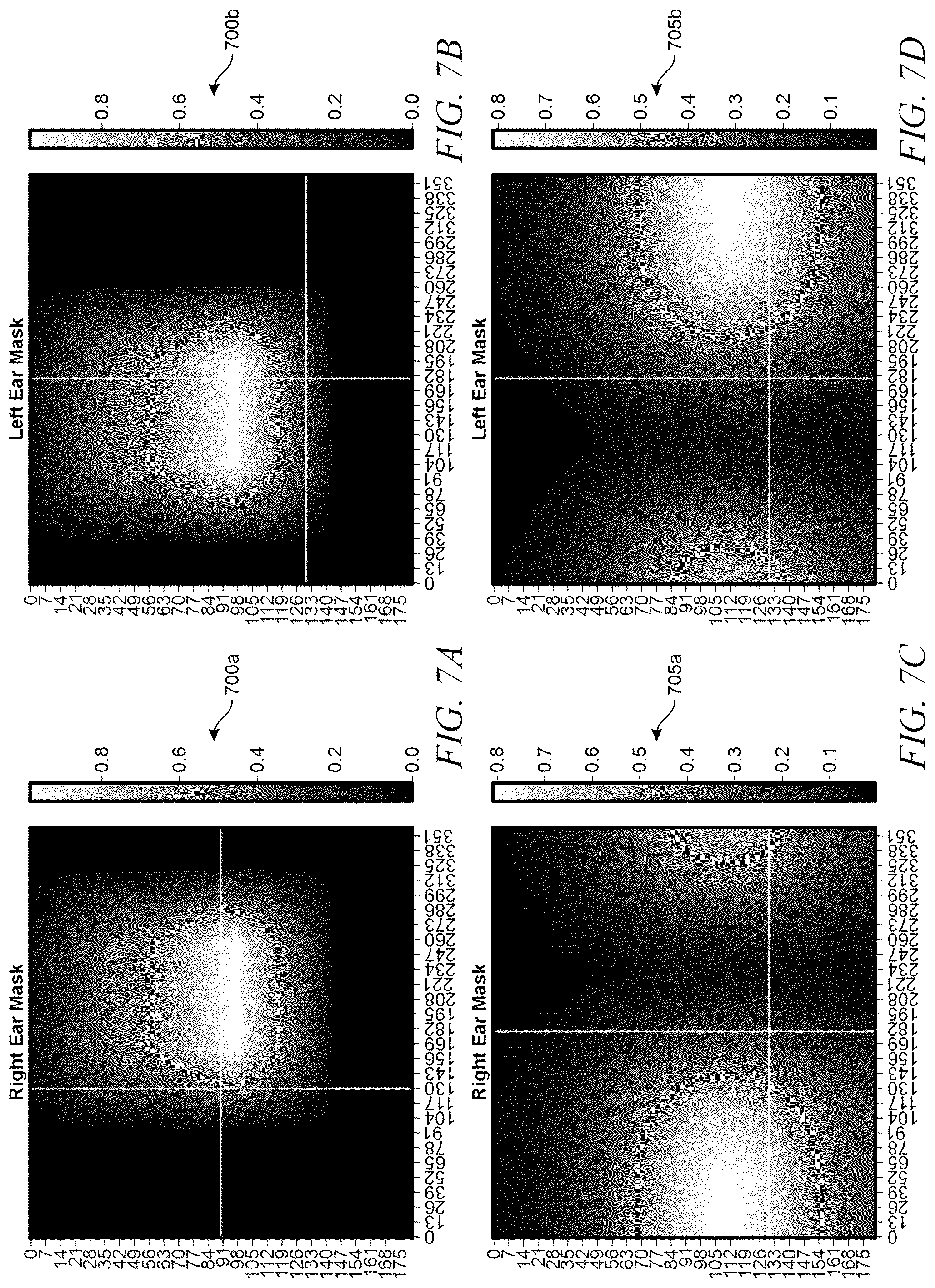 Patent US12323785 Figure 11 – Virtual auditory display filters and associated systems, methods, and non-transitory computer-readable media