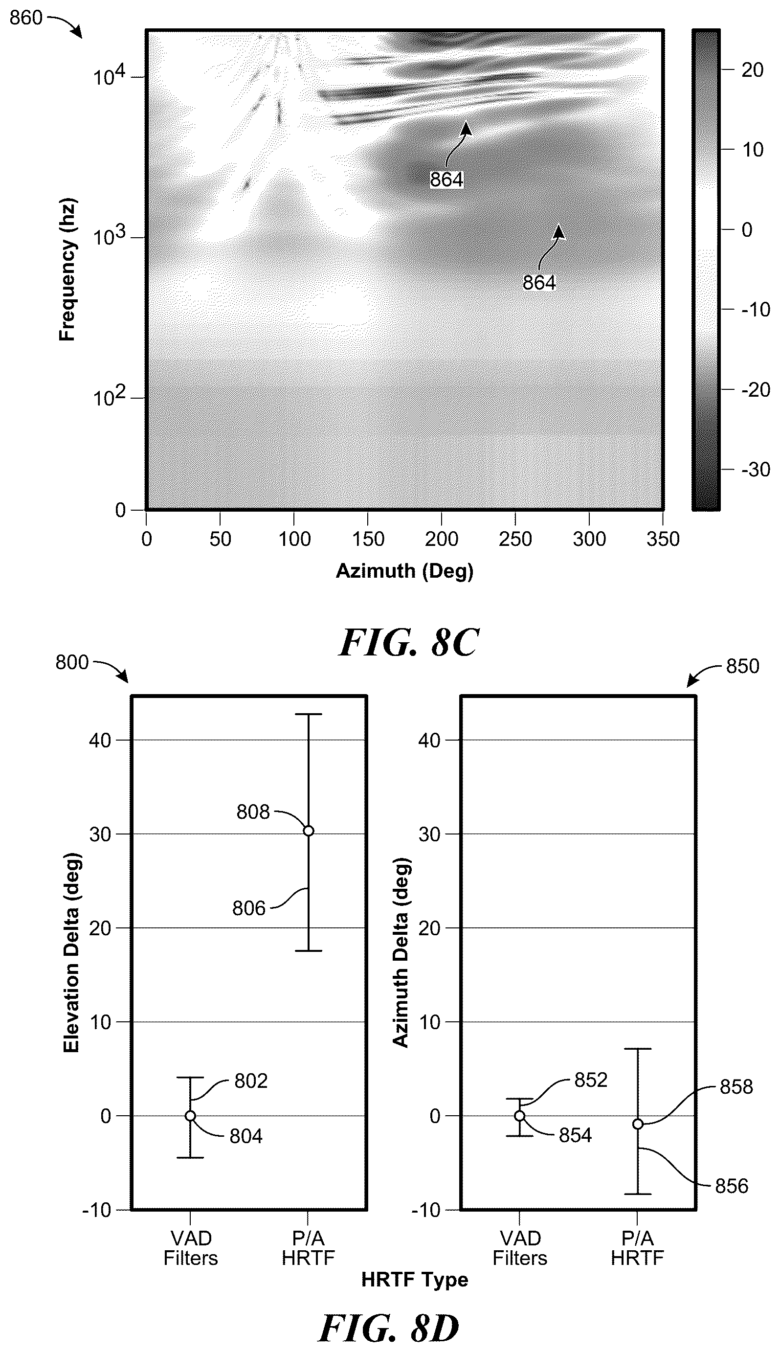 Patent US12323785 Figure 18 – Virtual auditory display filters and associated systems, methods, and non-transitory computer-readable media