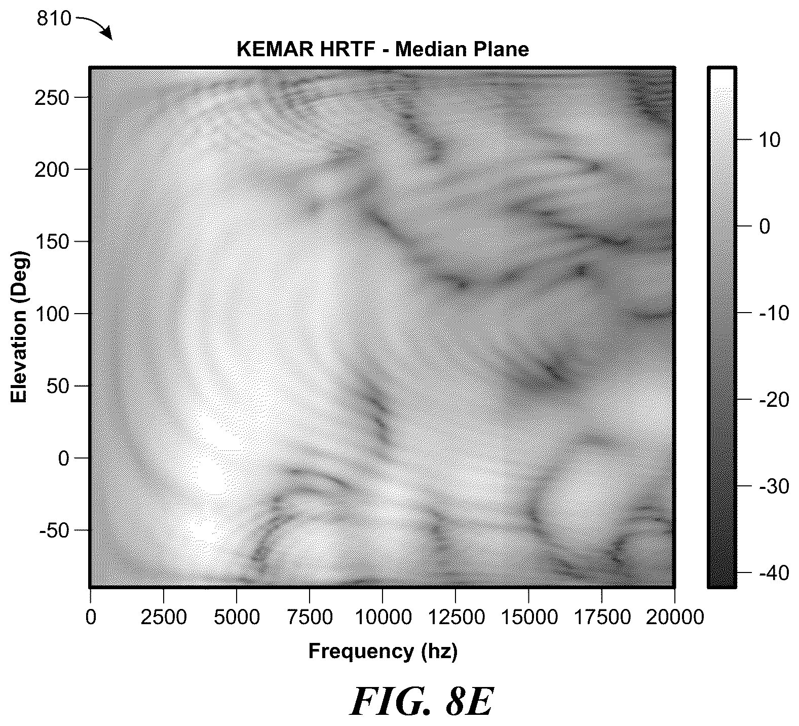 Patent US12323785 Figure 19 – Virtual auditory display filters and associated systems, methods, and non-transitory computer-readable media