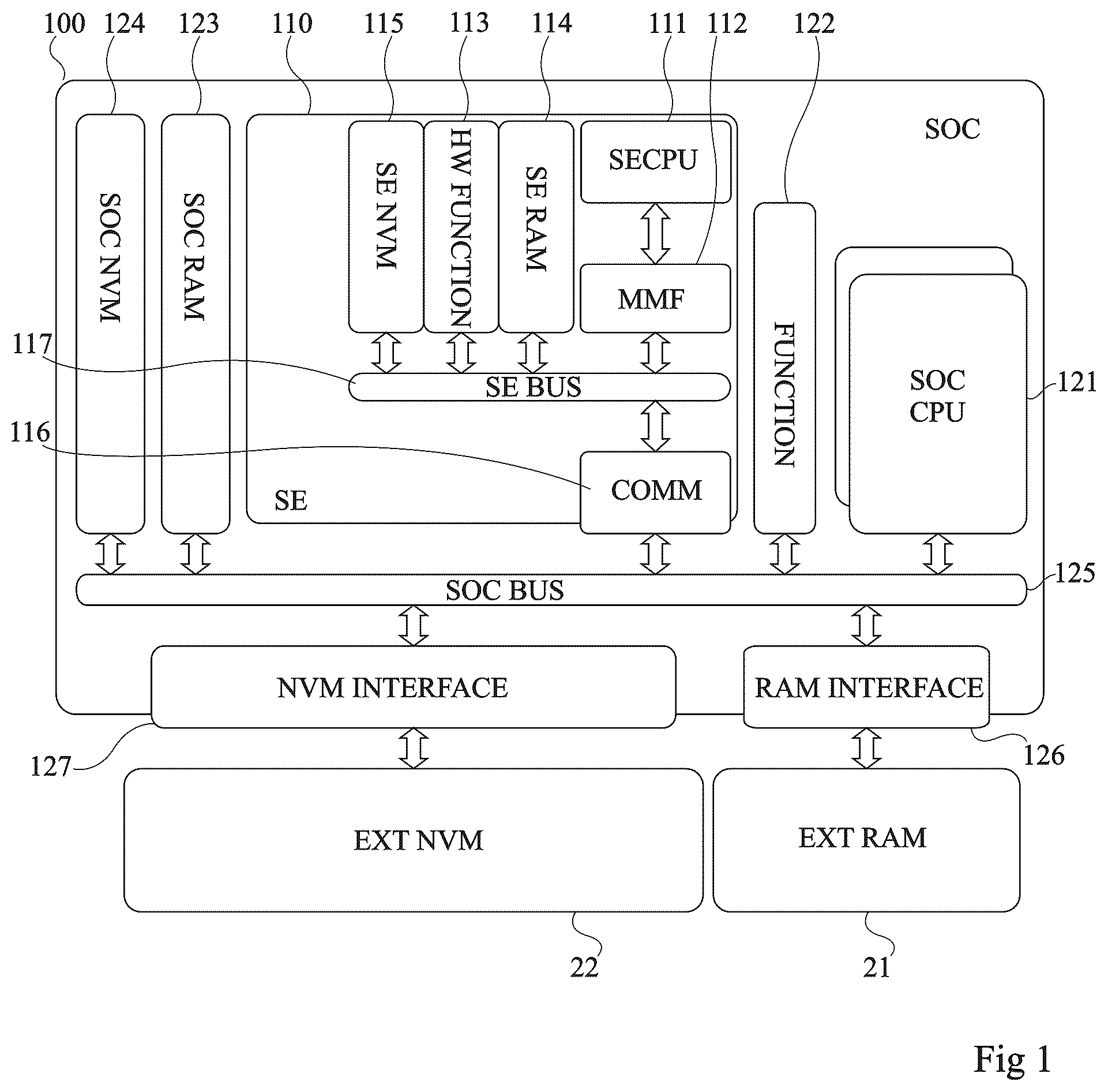 Patent US12323789 — Secure element and method for managing message communication protocols — Figure 1