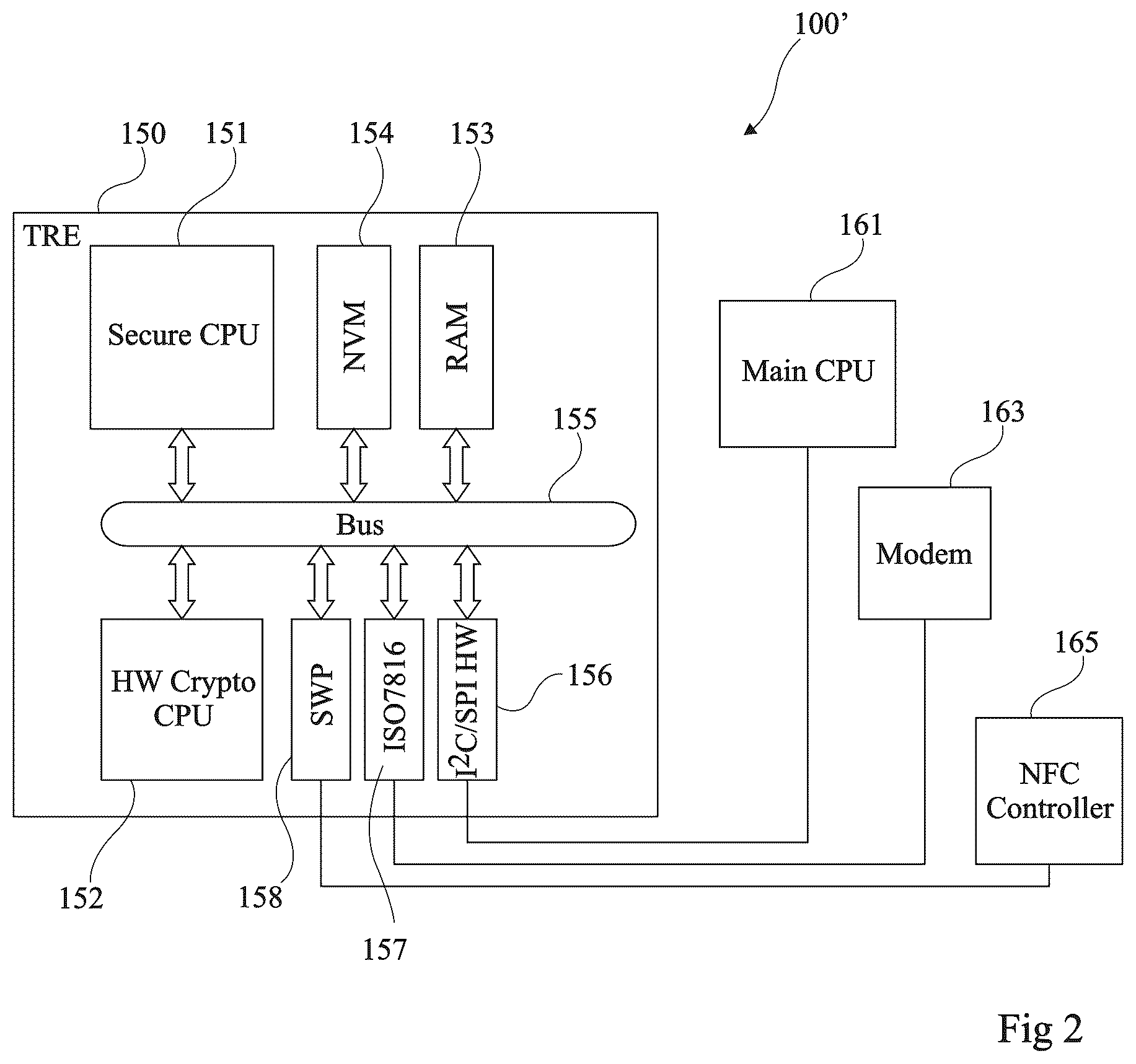 Patent US12323789 Figure 2 – Secure element and method for managing message communication protocols