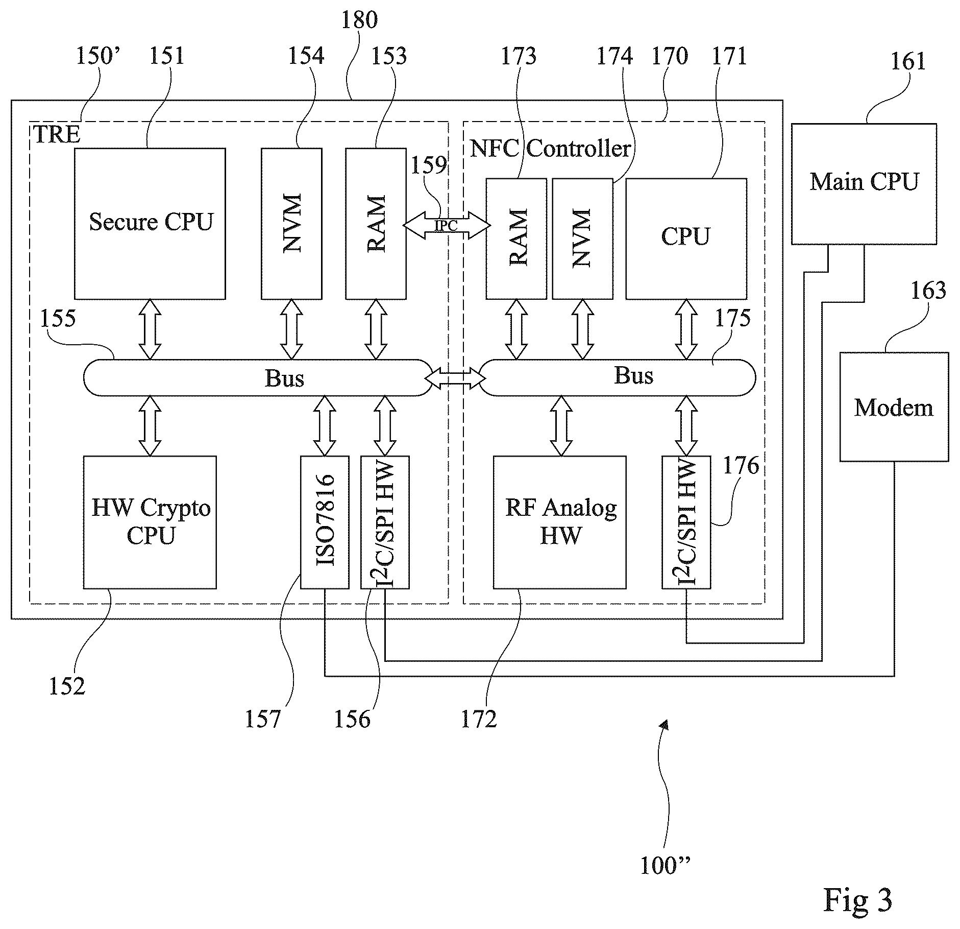 Patent US12323789 Figure 3 – Secure element and method for managing message communication protocols