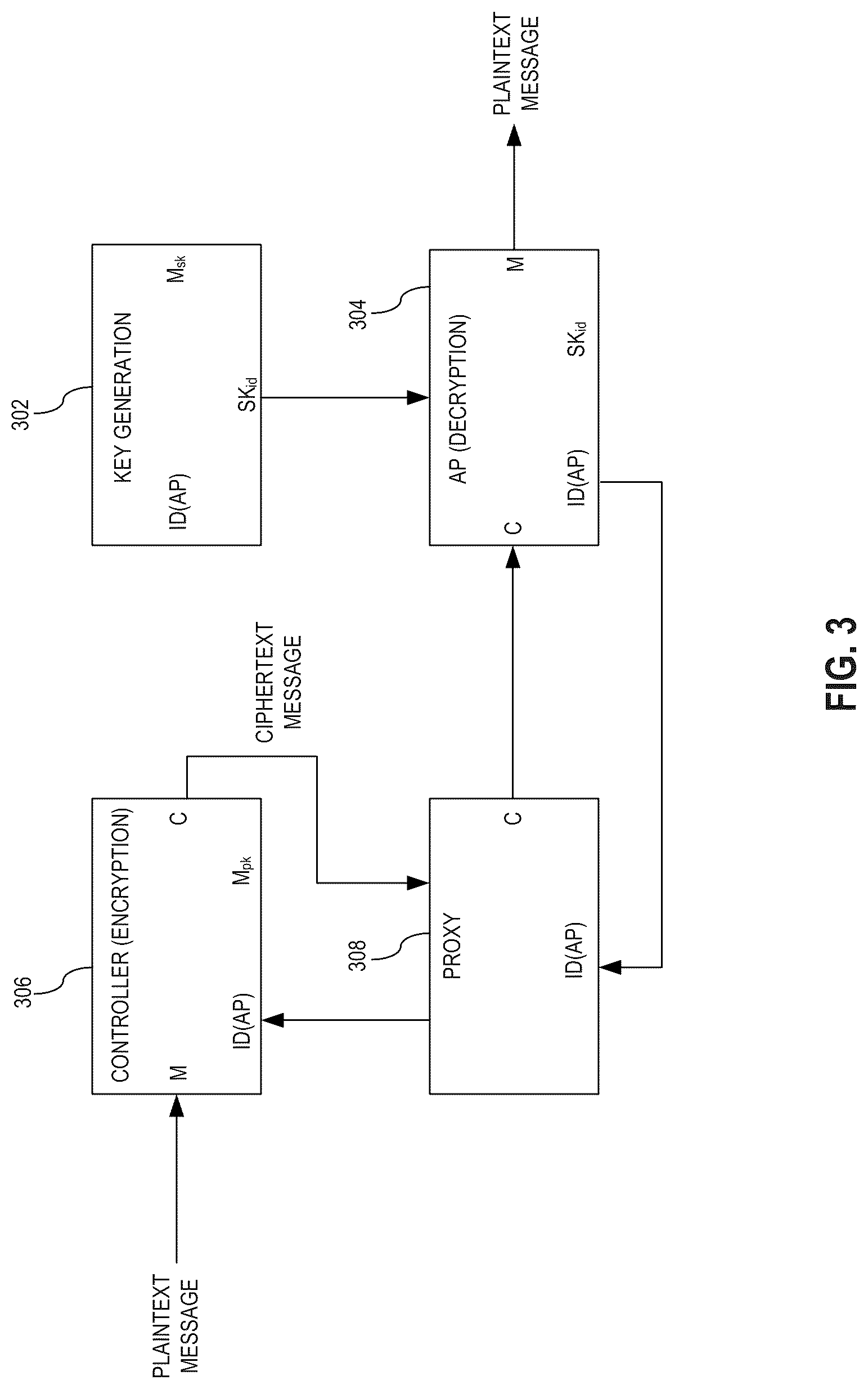 Patent US12323790 Figure 3 – Secure zero-exchange provision system for wireless mesh access points